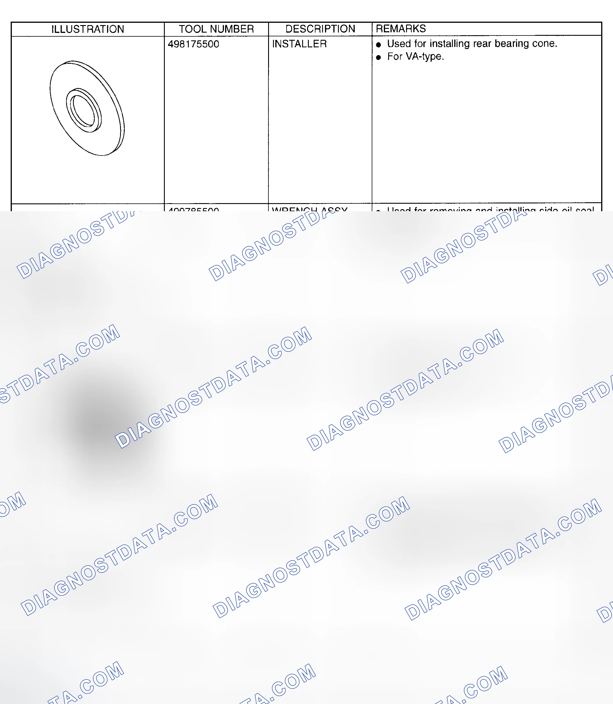 Scheme 128: Identifying Special Tools (7 Of 9)