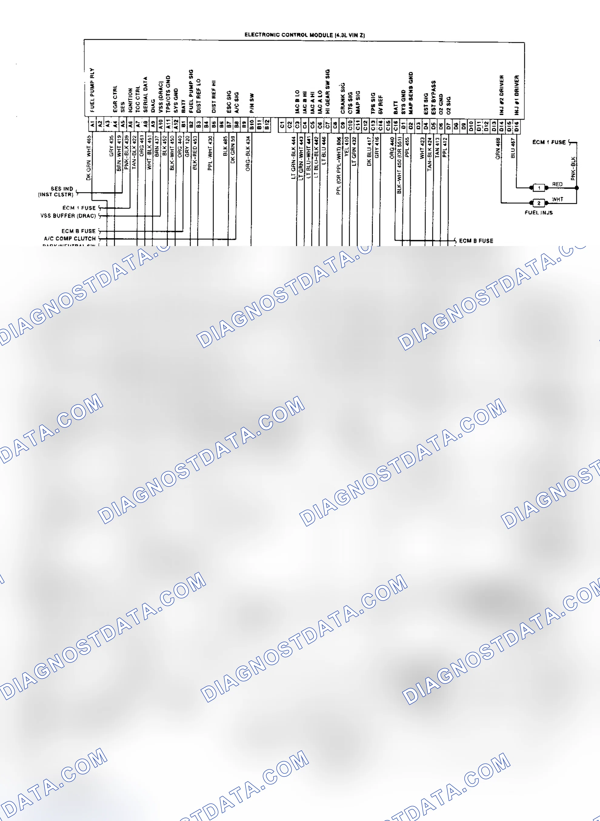 Scheme 24: Wiring Diagram ("S" & "T" Series 4.3L TBI)