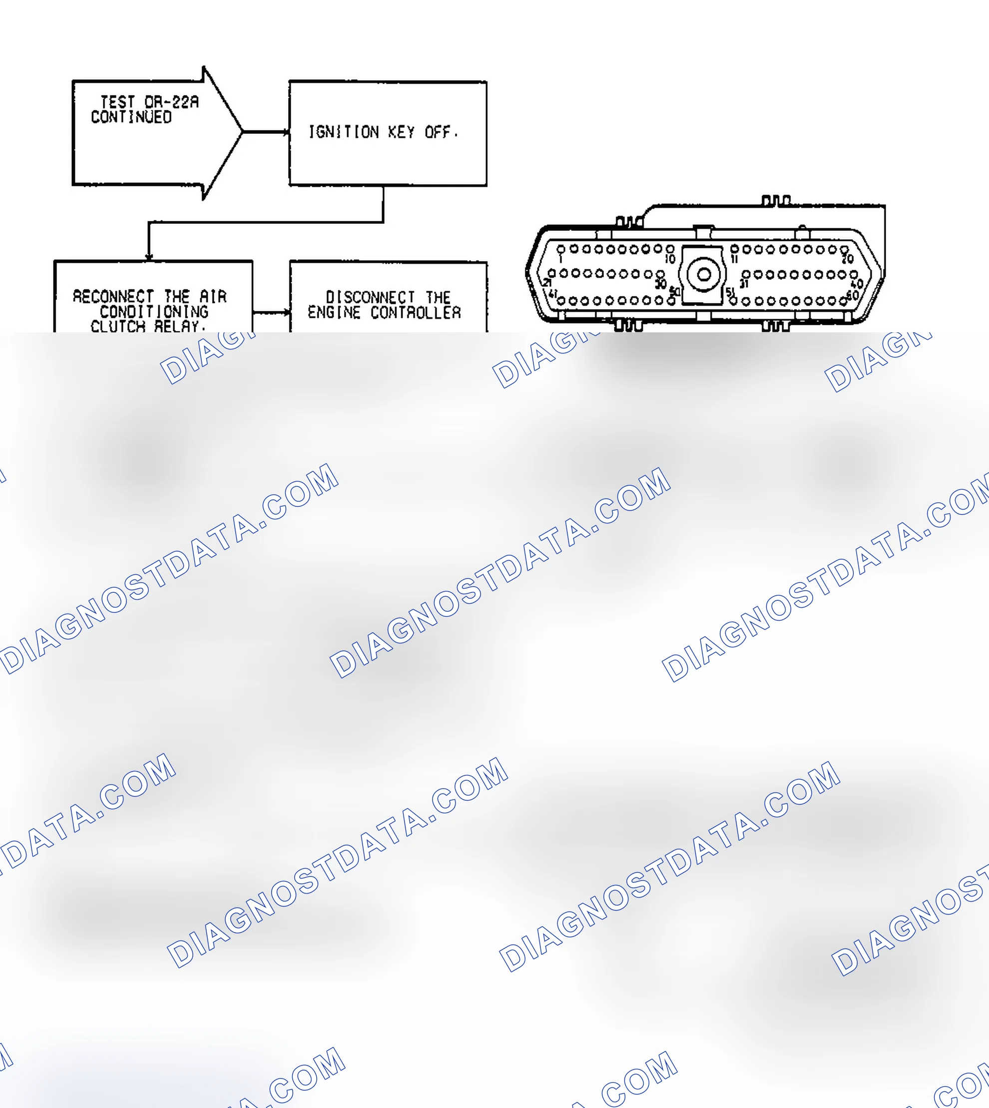 Scheme 130: Test DR-22A, Code 33: (2 of 2) A/C Clutch Relay Circuit