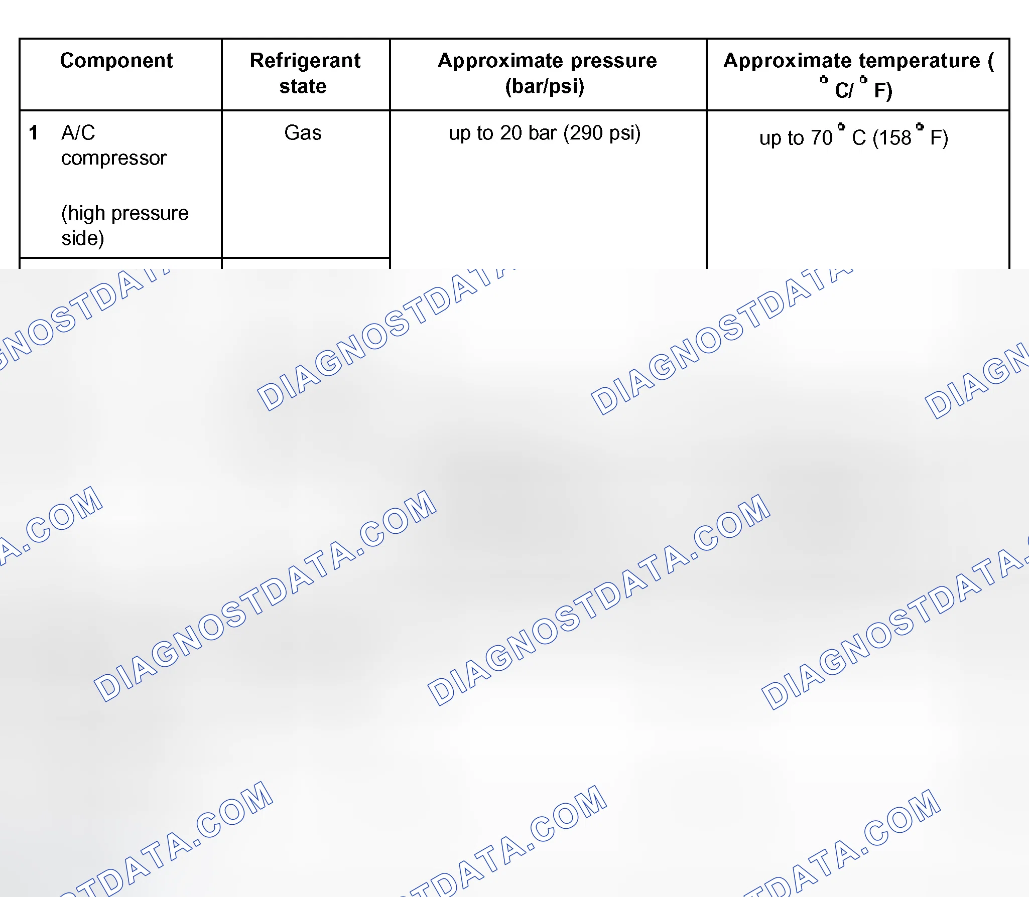 Scheme 29