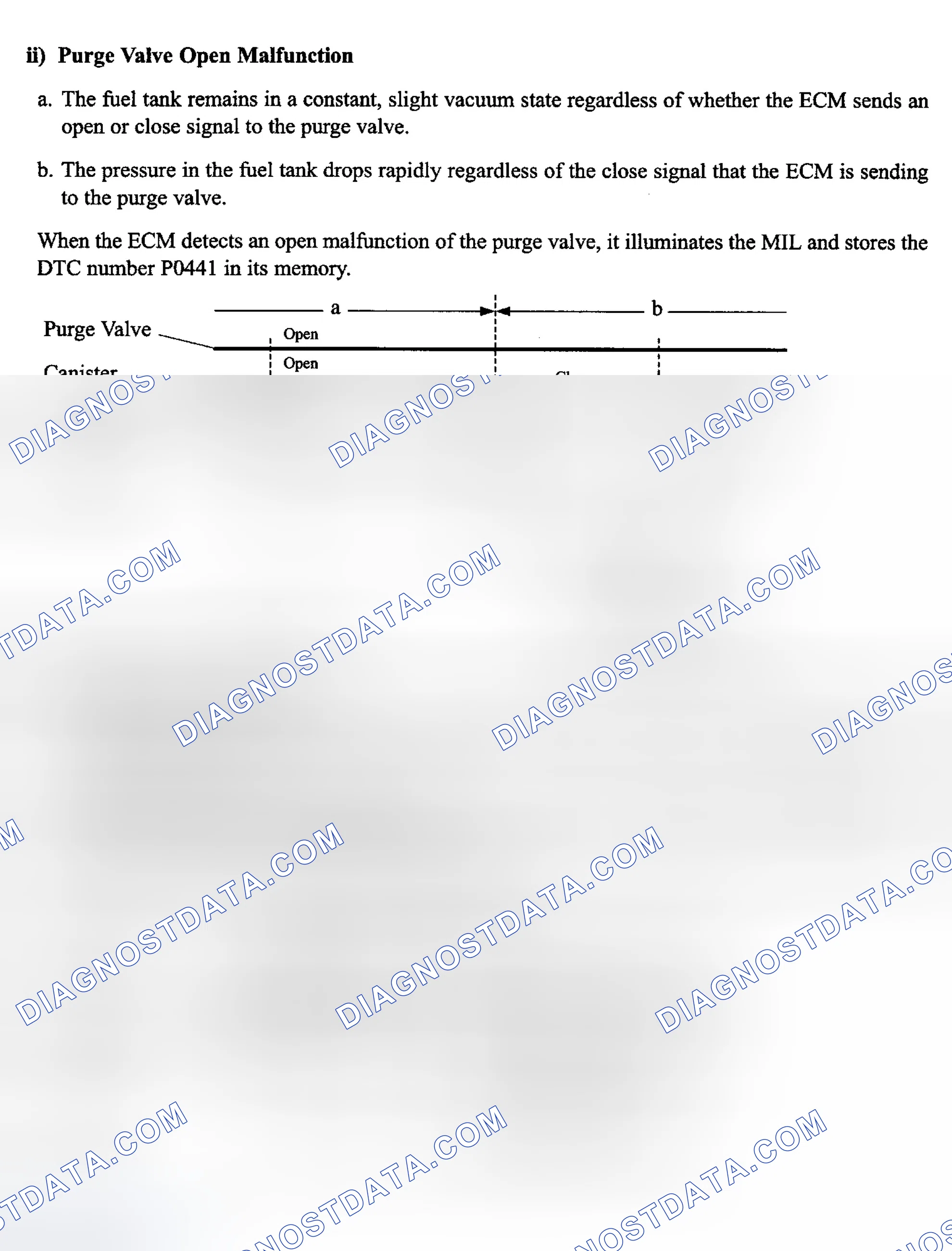 Scheme 43