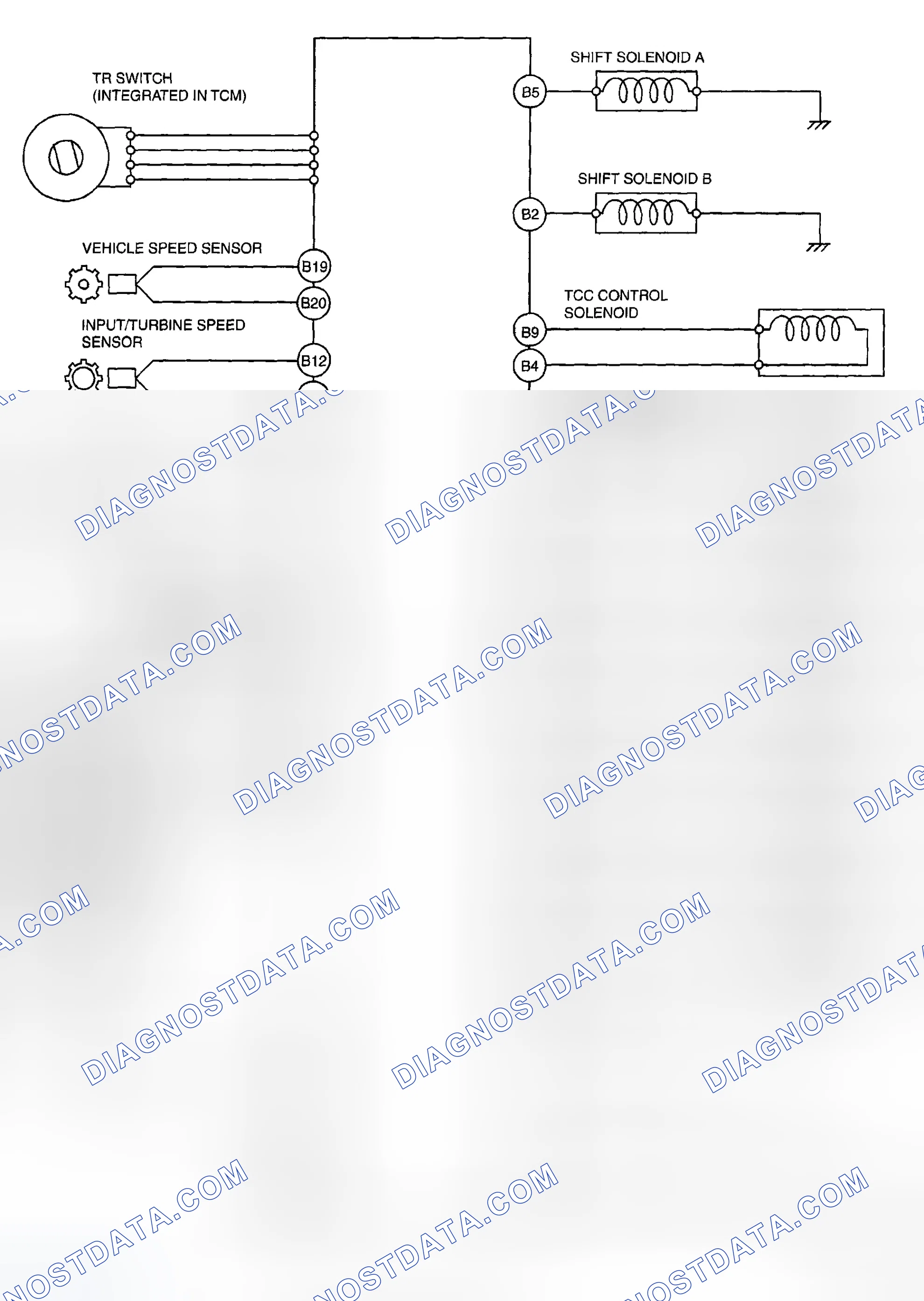 Scheme 984: AUTOMATIC TRANSAXLE CONTROL SYSTEM WIRING DIAGRAM [AW6A-EL]
