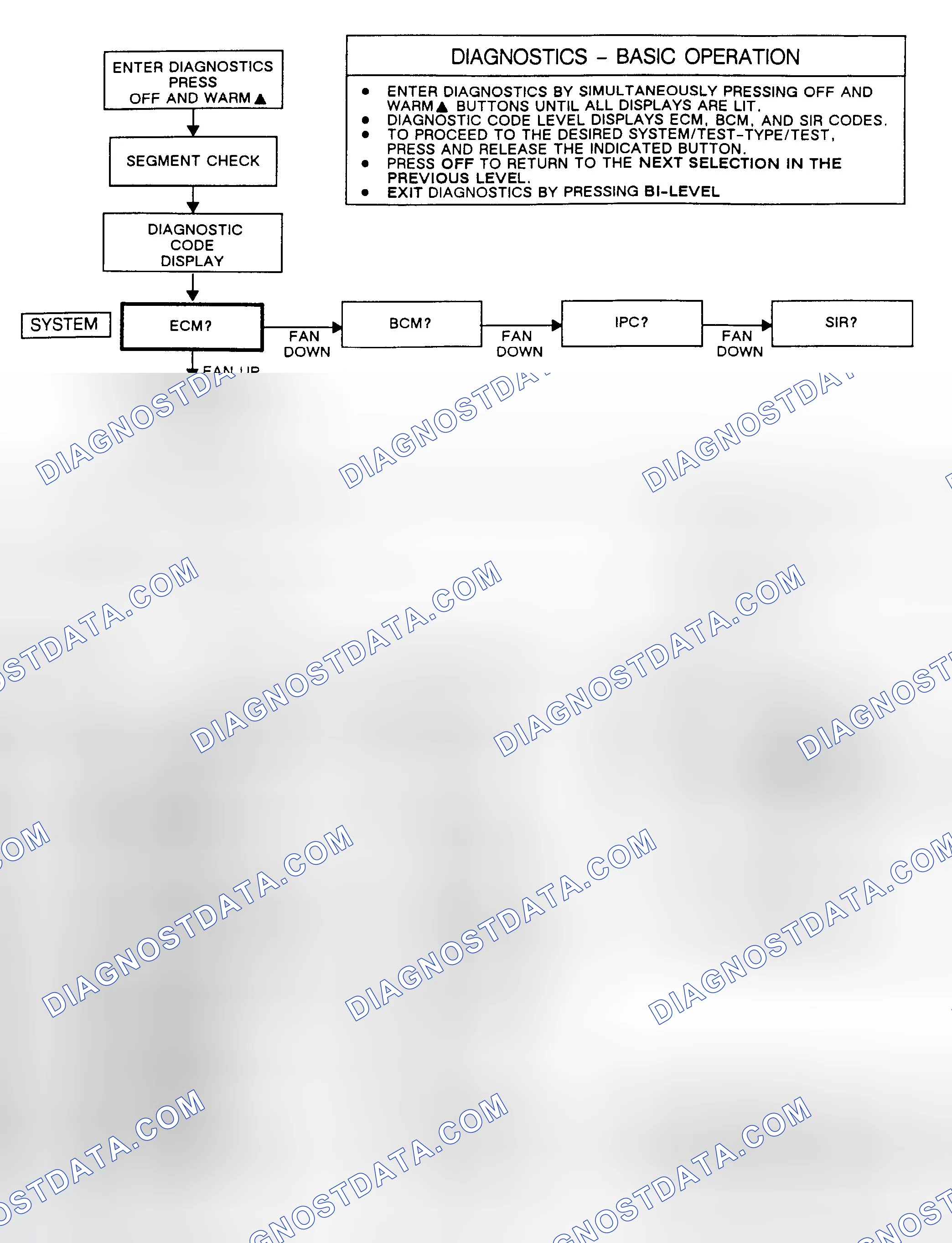 Scheme 359: Left-Side AUTO