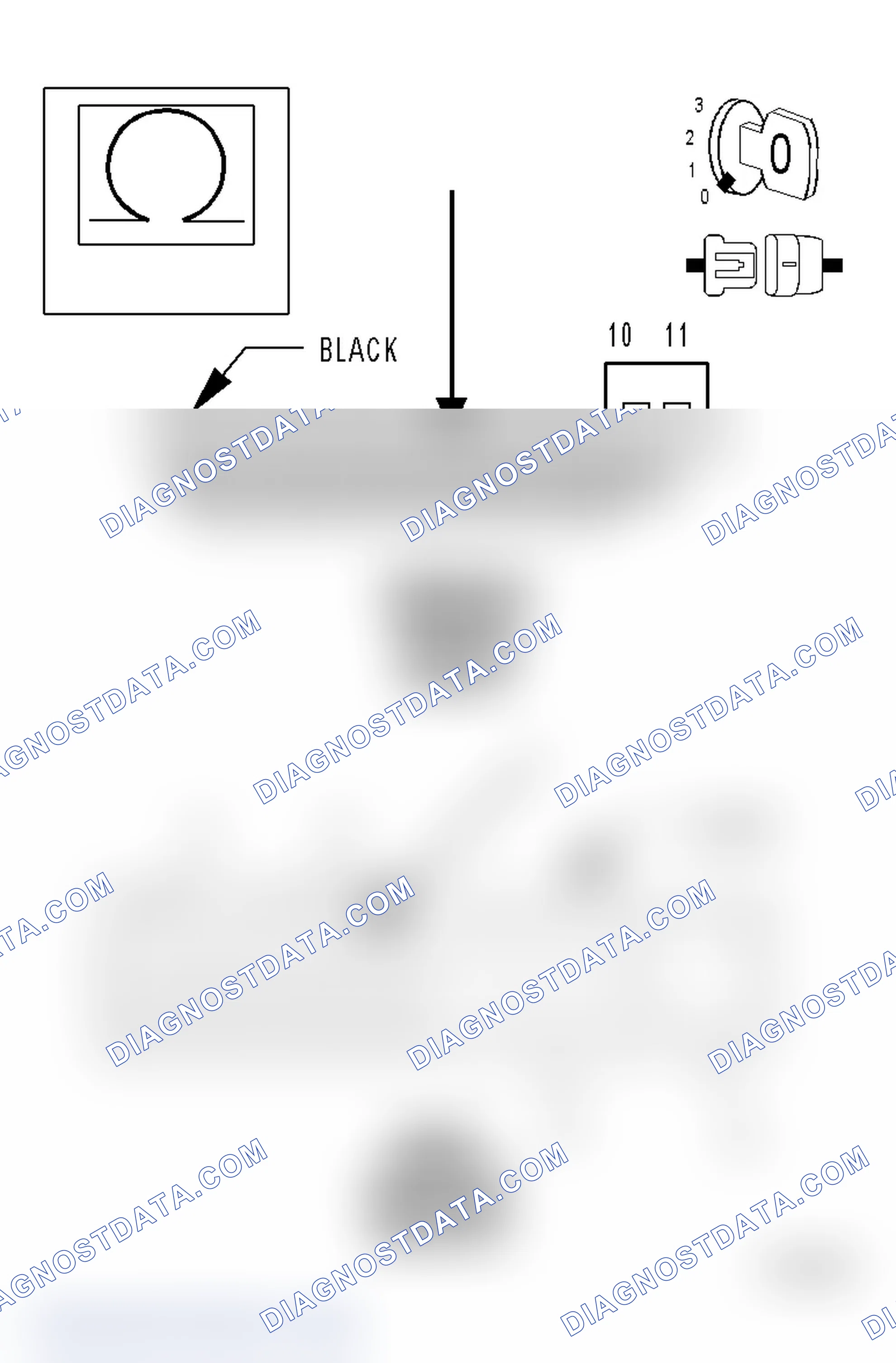 Scheme 4: Diagnostic Test