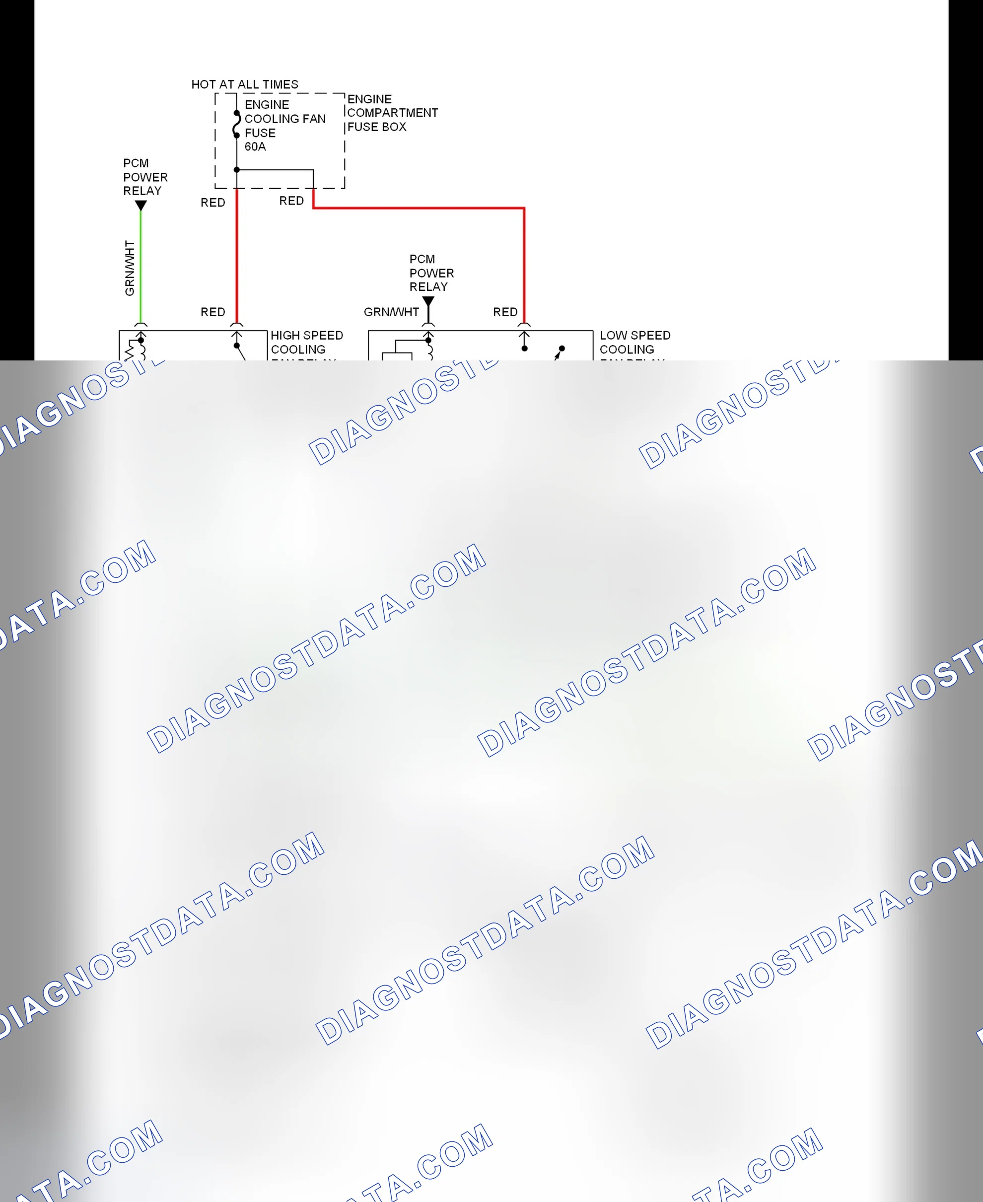 Scheme 1: Cooling Fan System Wiring Diagram (2.0L & 2.5L)