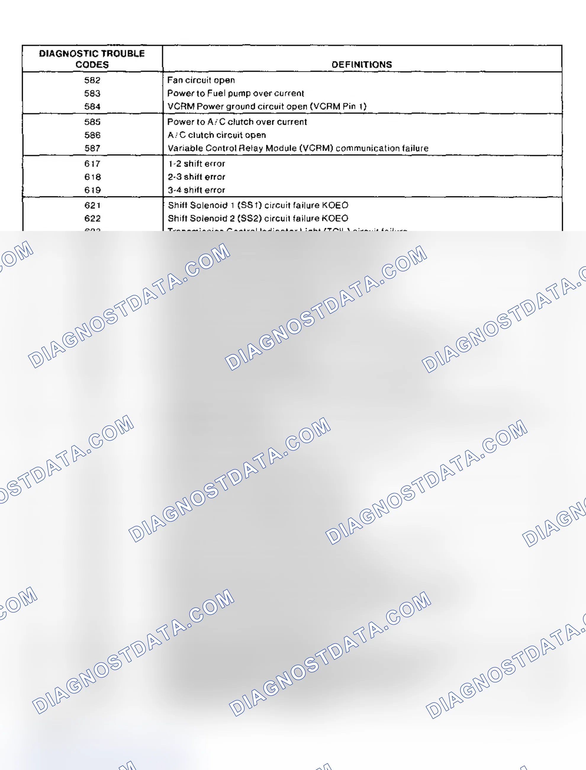 Scheme 11