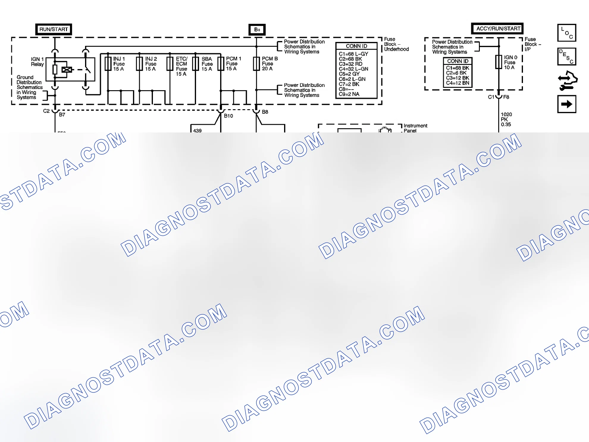 Scheme 146: Engine Controls Schematics