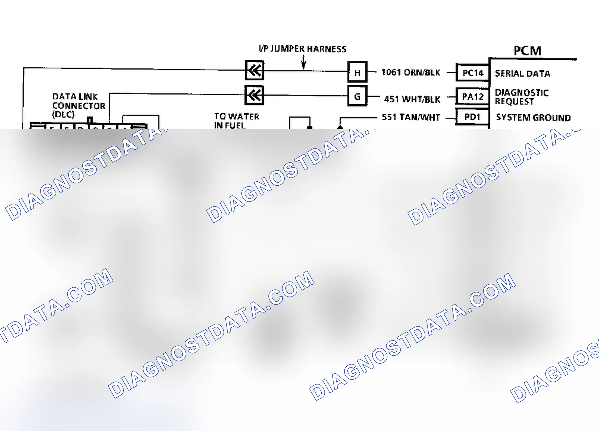 Scheme 136: On-Board Diagnostic System Circuit Diagram (G Series Diesel) Courtesy of General Motors Corp.