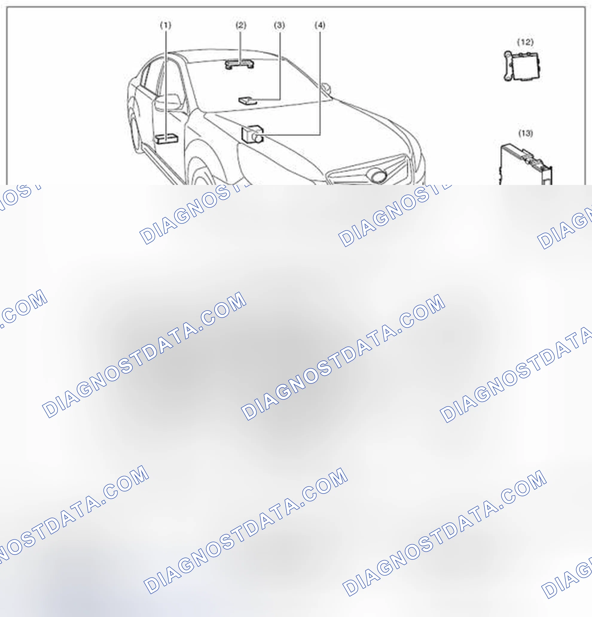 Scheme 27: LOCATION