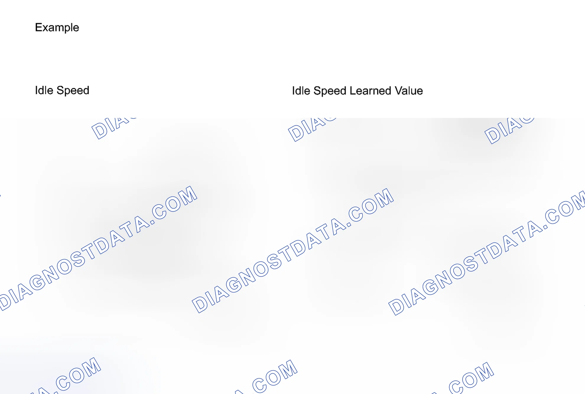 Scheme 139