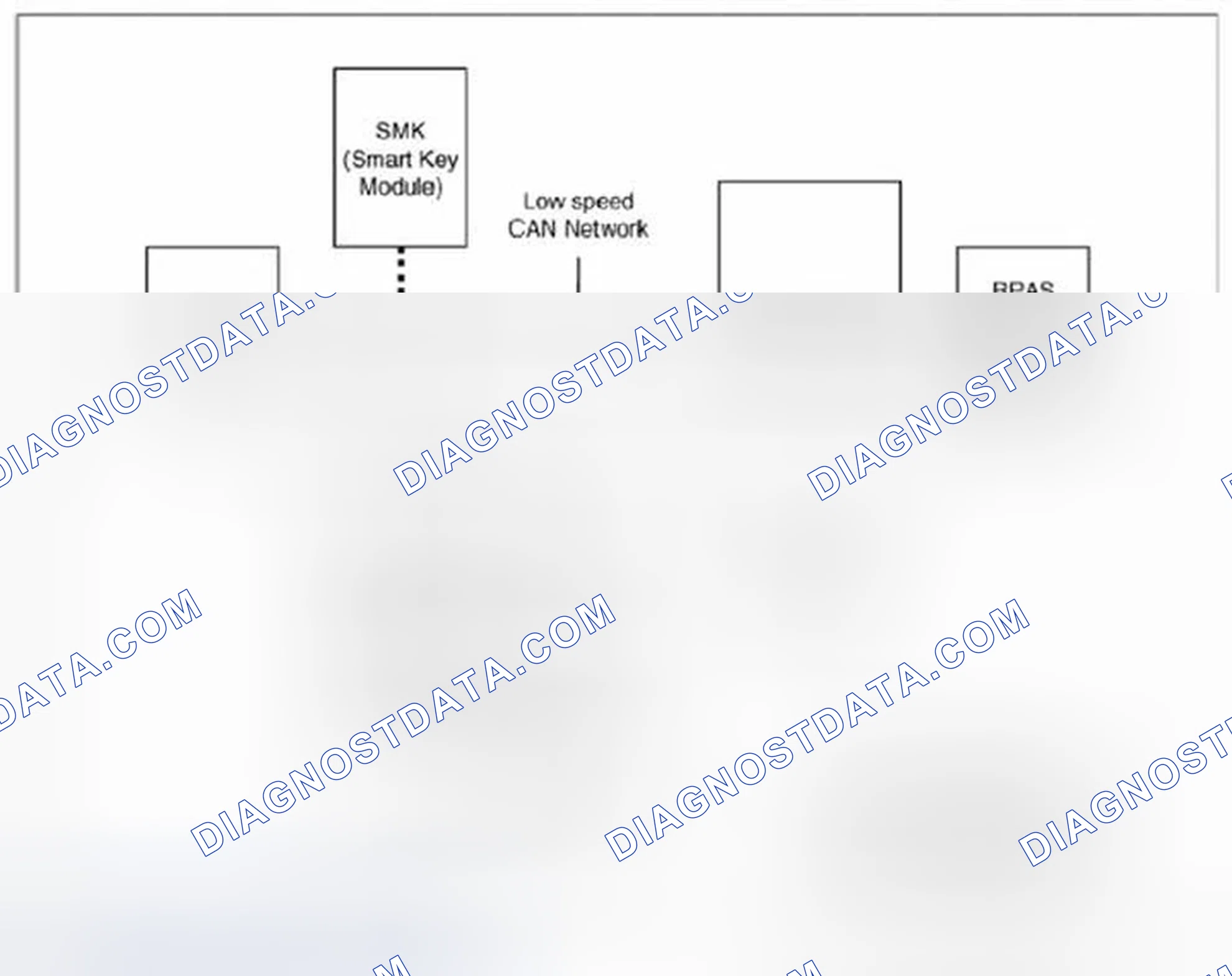 Scheme 22: General Description