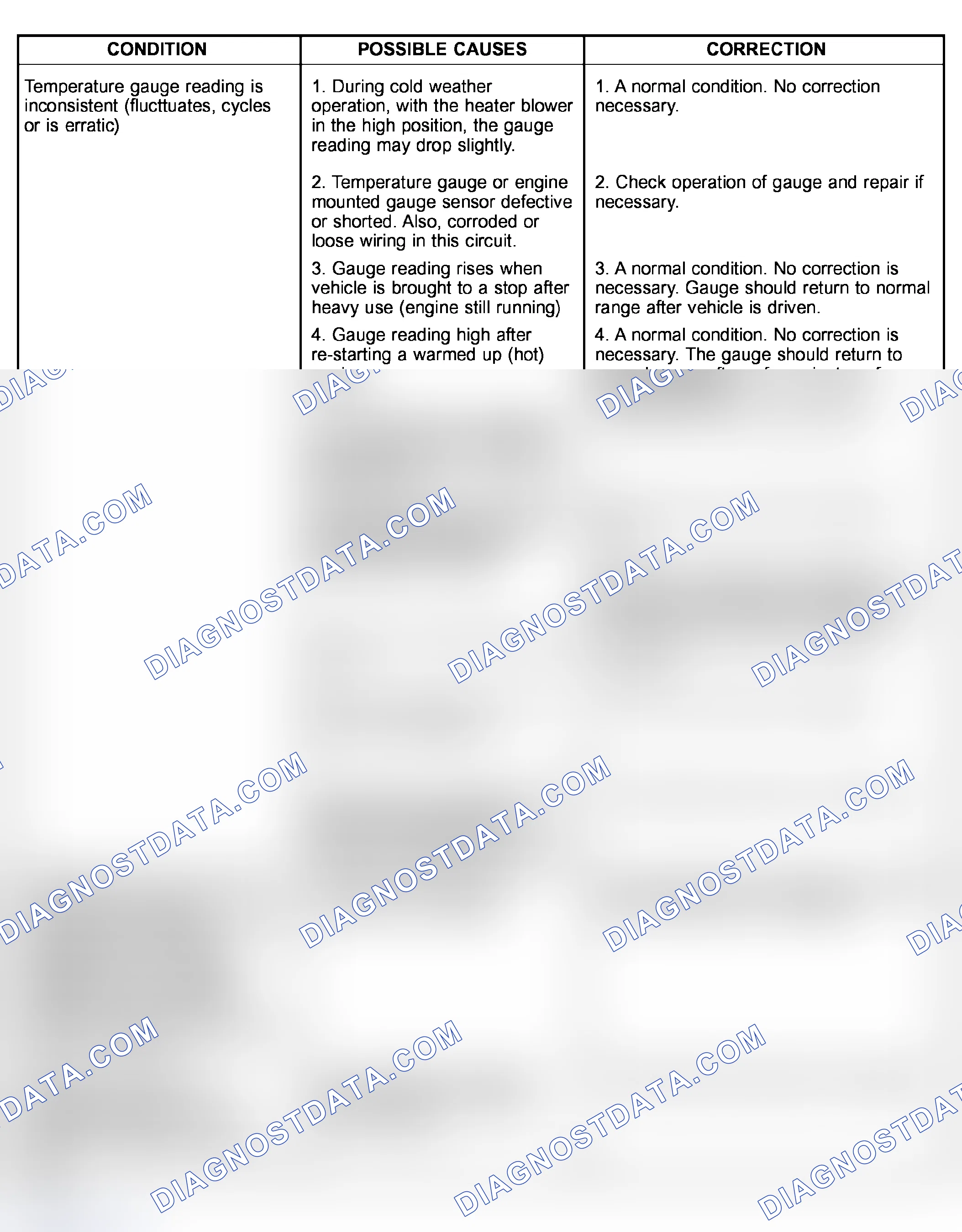 Scheme 18