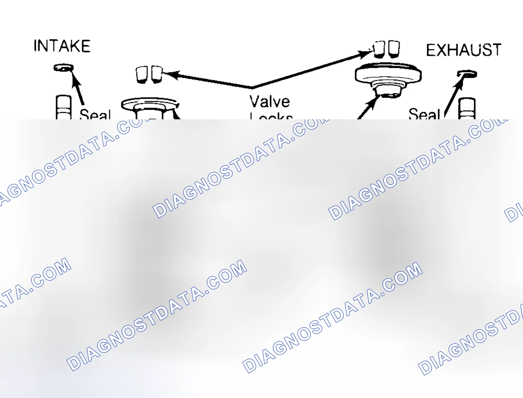 Scheme 11: Exploded View of Valve Assemblies