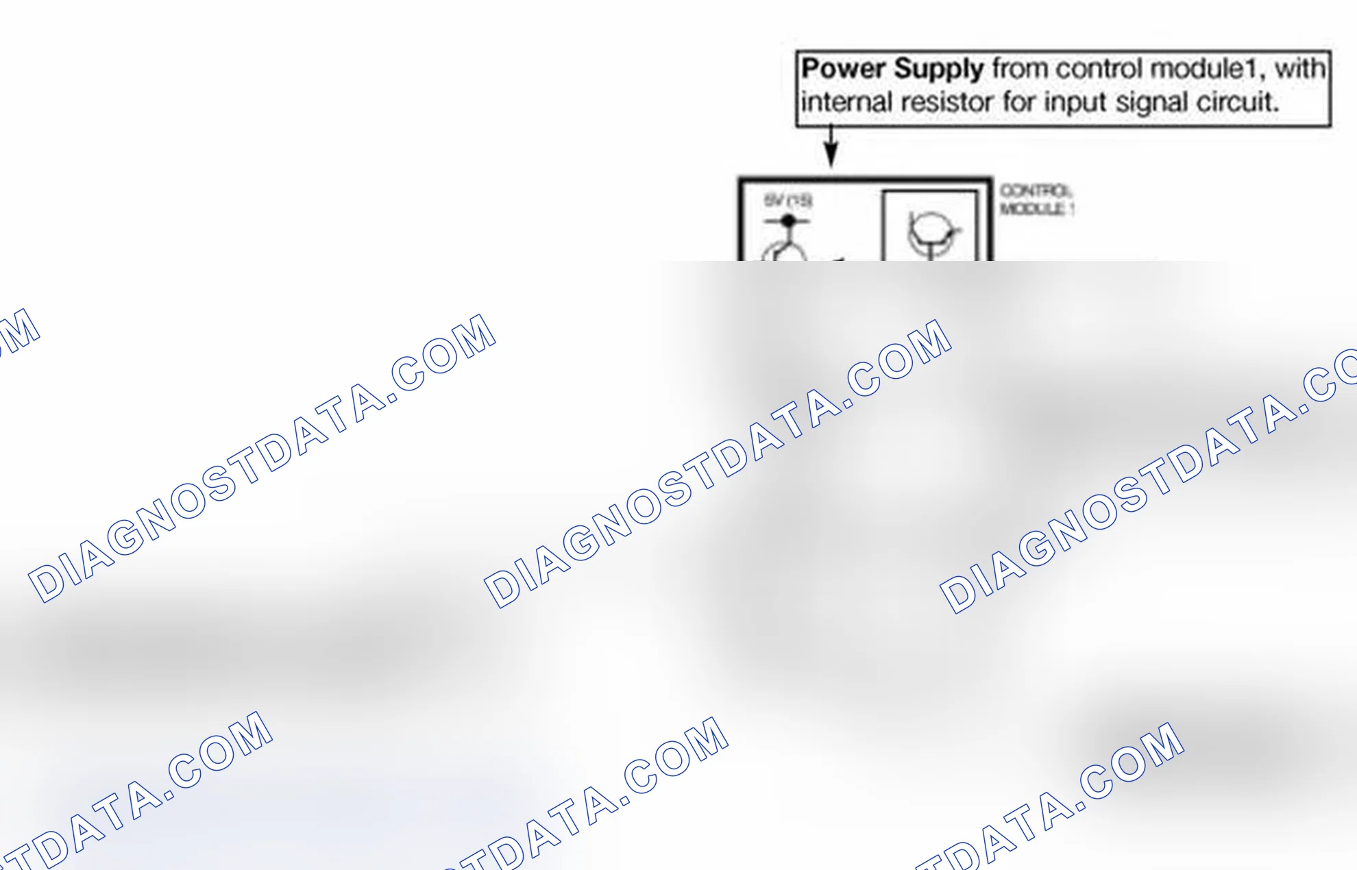 Scheme 208: Momentary/Constant B + as an Input/Output Signal