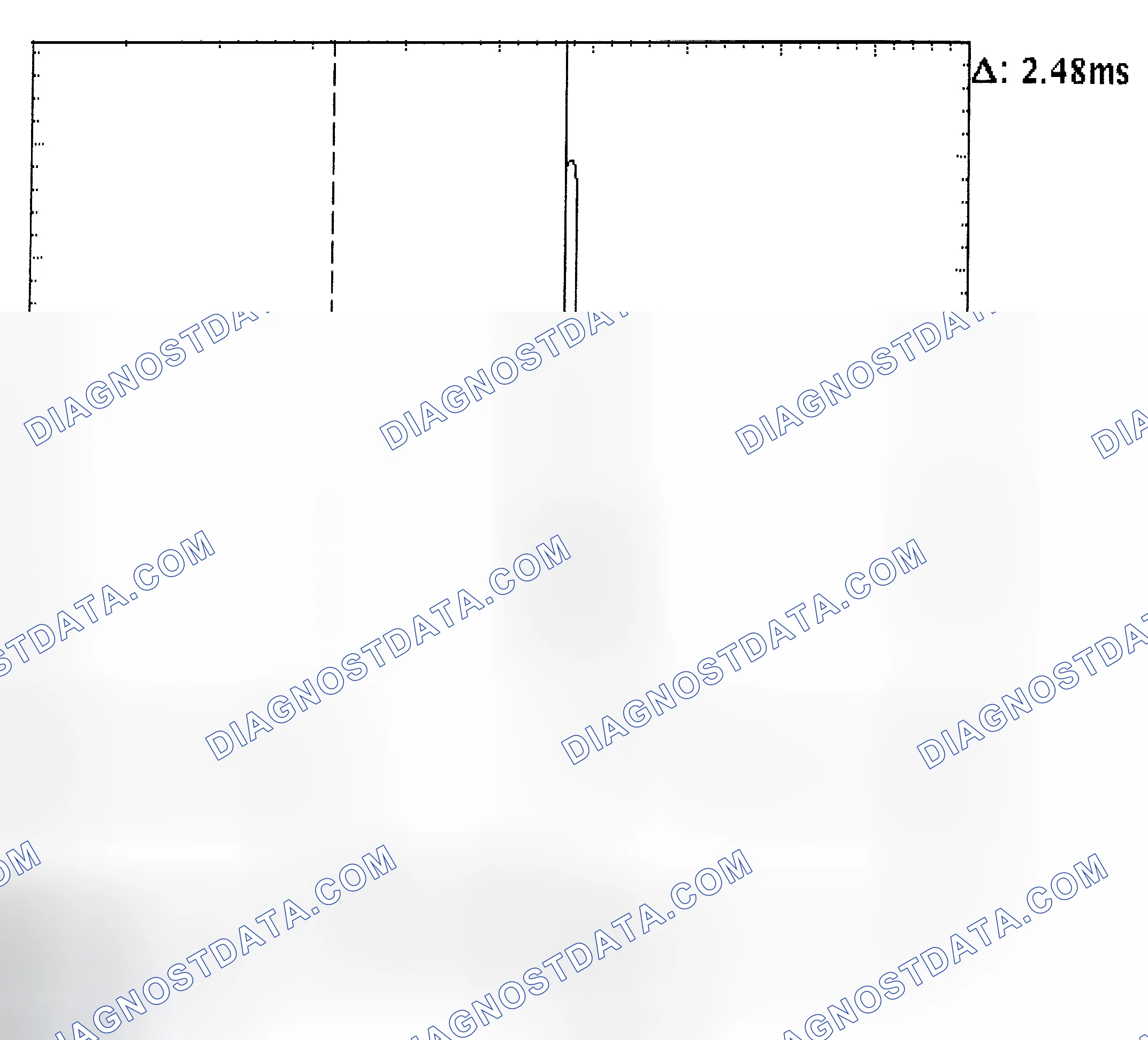 Scheme 24: Injector Bank - Known Good - Voltage Pattern