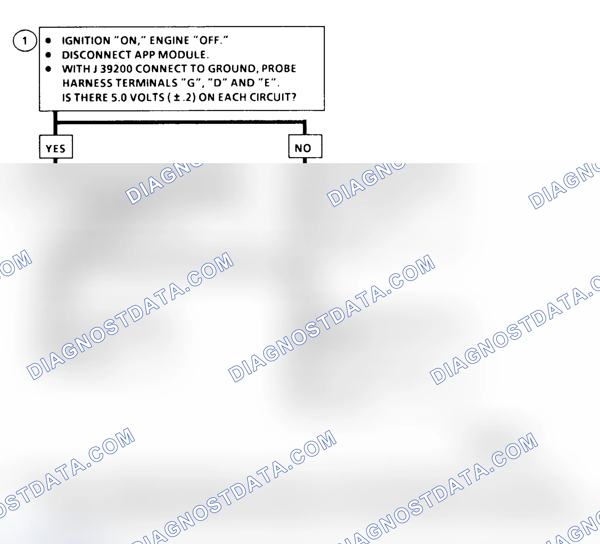 Scheme 188: DTC 23 Flow Chart ("C" & "K" Series) Accelerator Pedal Position No. 2 Circuit High