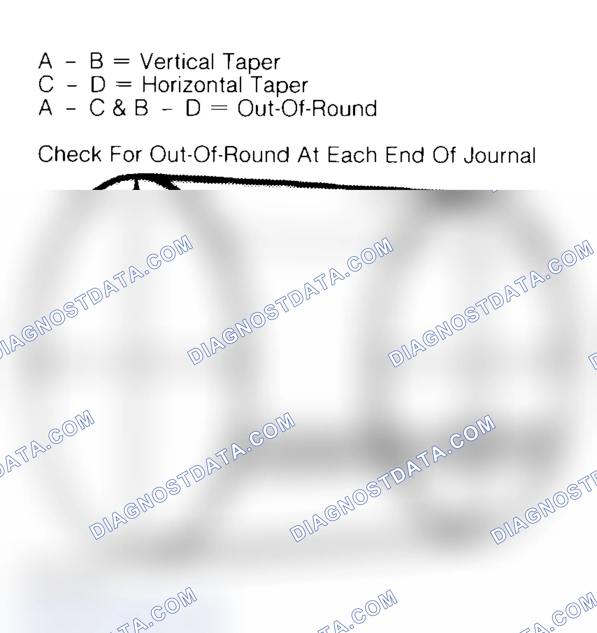 Scheme 22: Measuring Crankshaft Journals