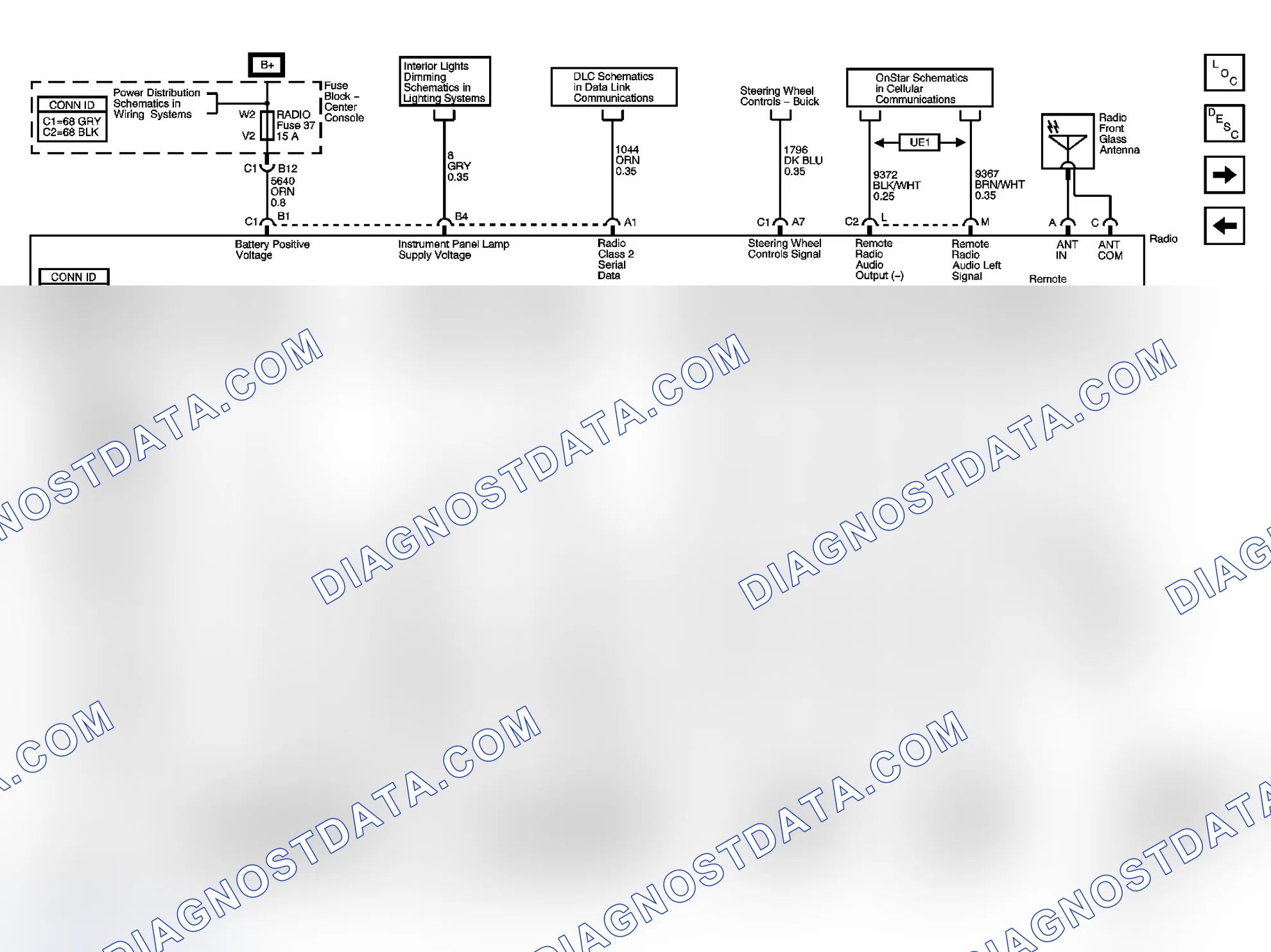 Scheme 17