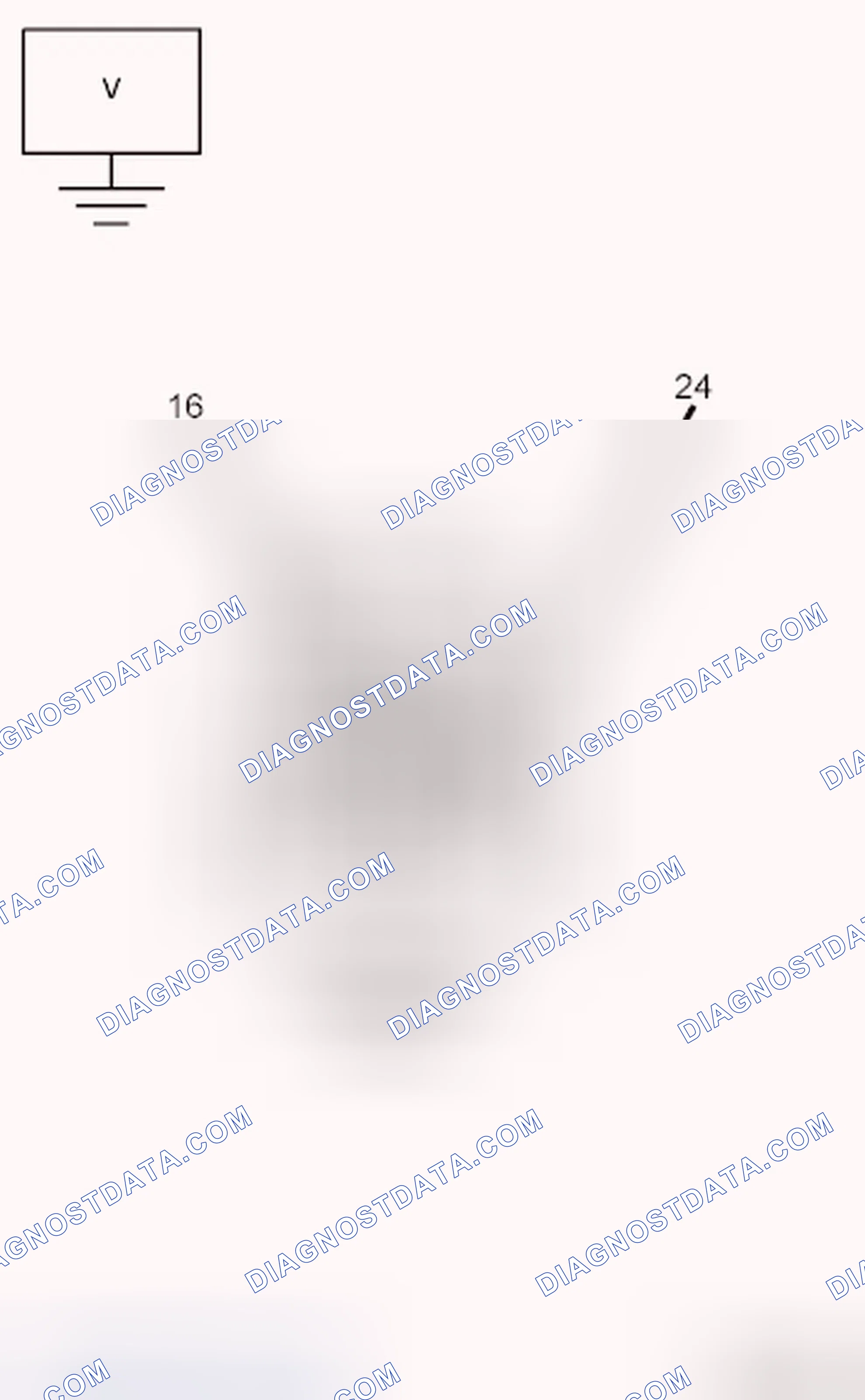 Scheme 135: Diagnostic Test