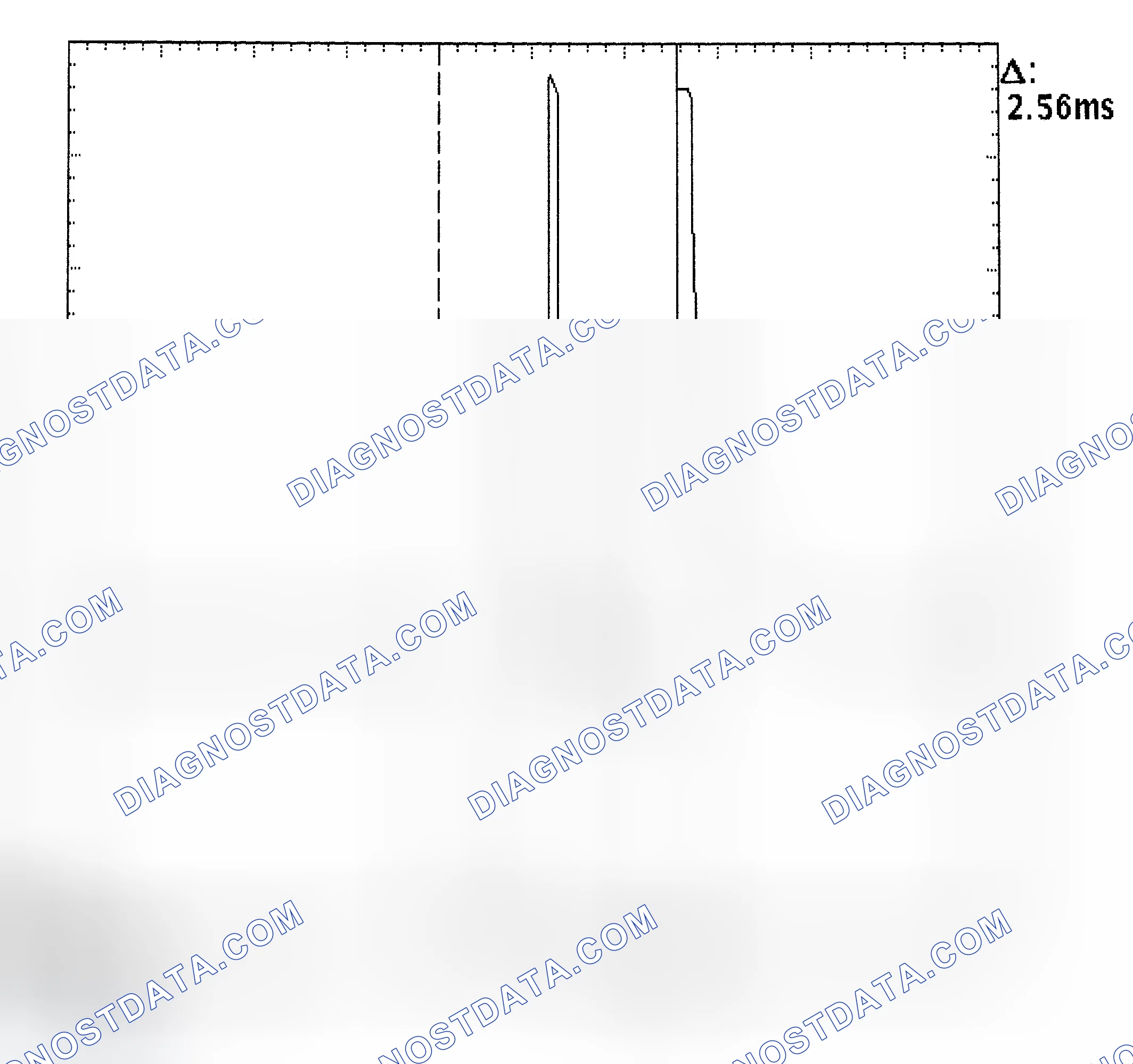 Scheme 27: Injector Bank - Known Good - Voltage Pattern
