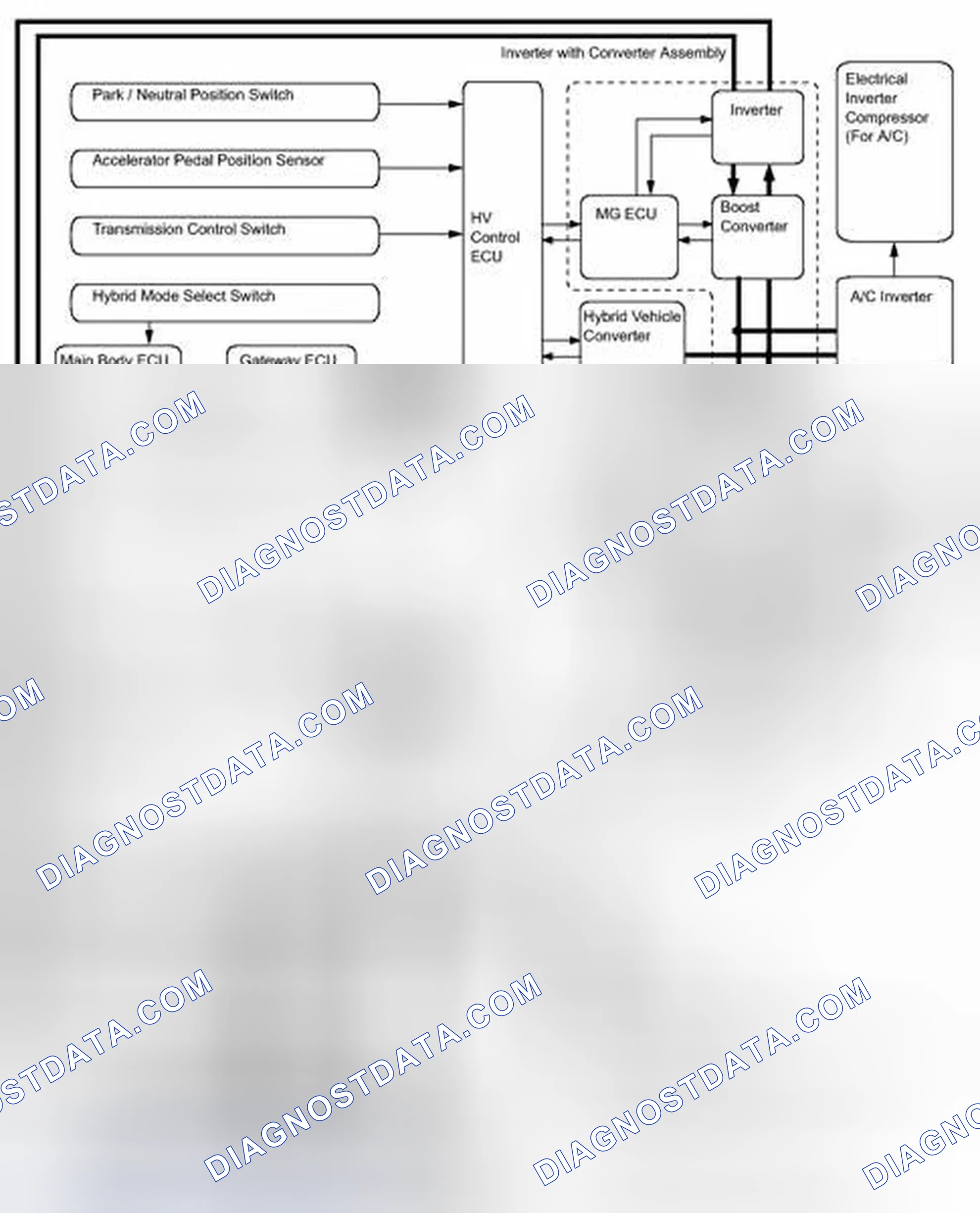 Scheme 242