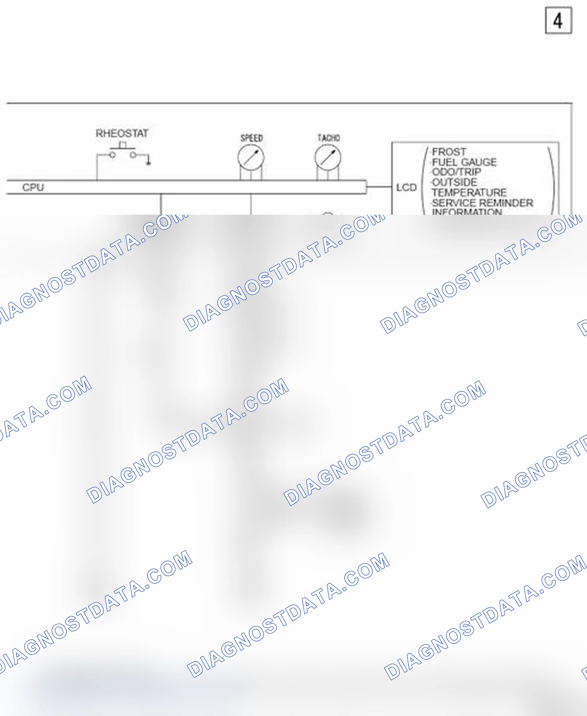 Scheme 750
