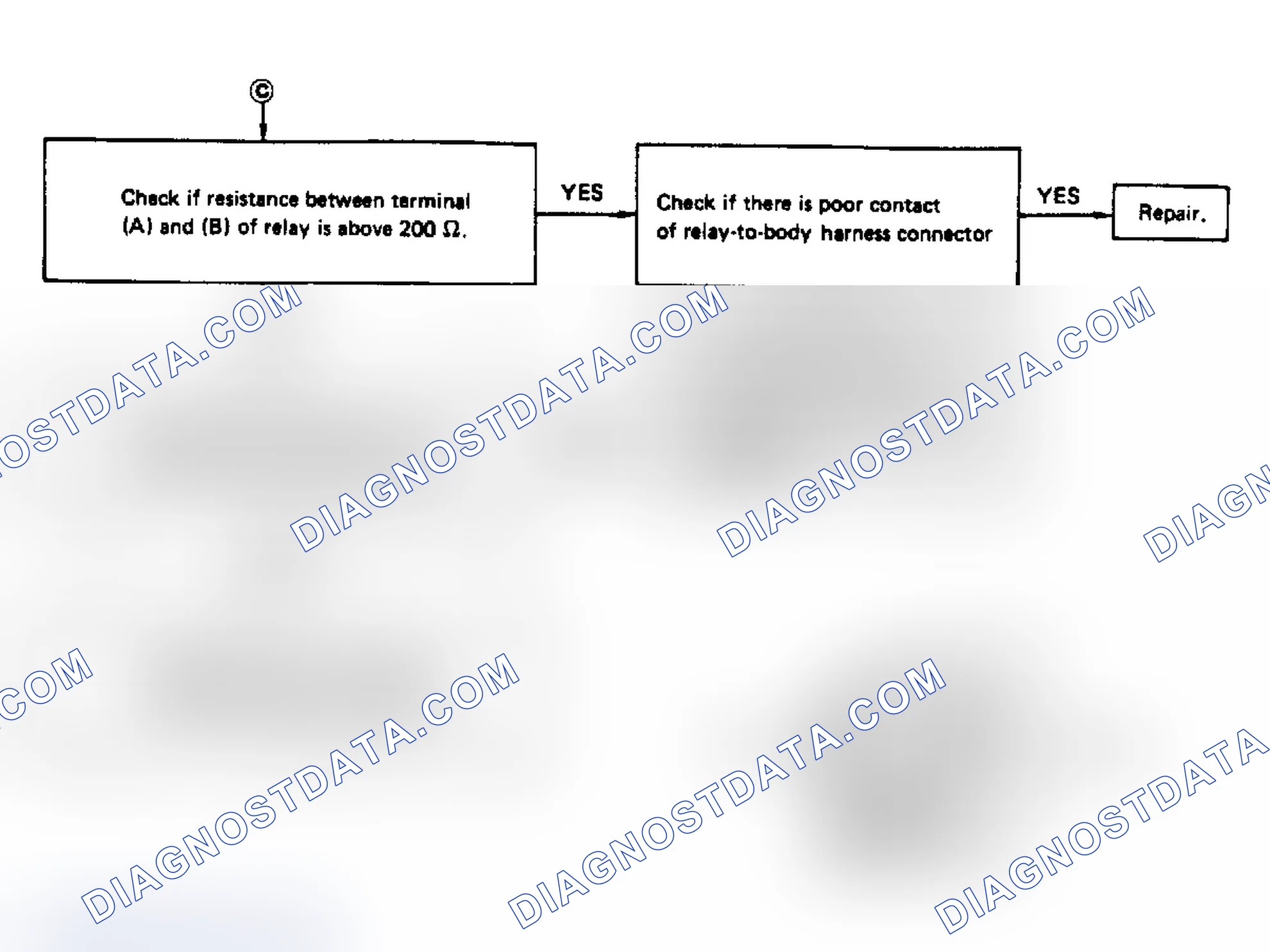 Scheme 13