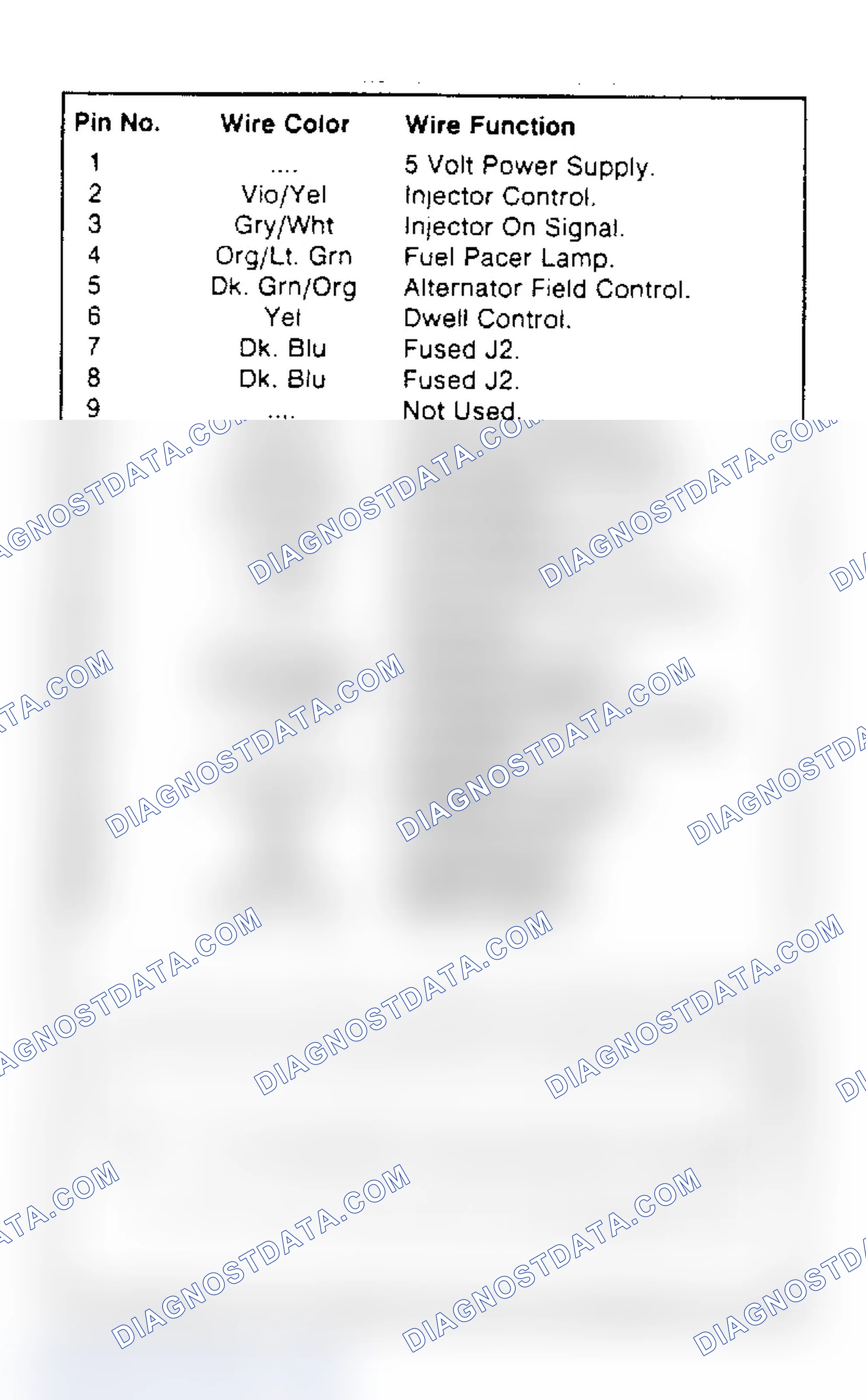 Scheme 9: Logic Module Pin Identification - Connector 1