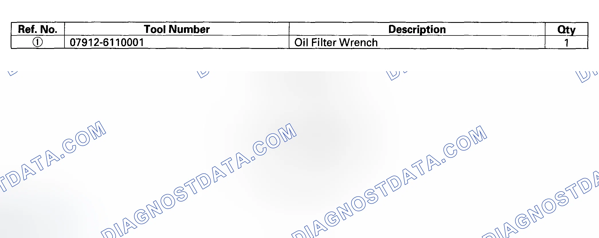 Scheme 1: Special Tools