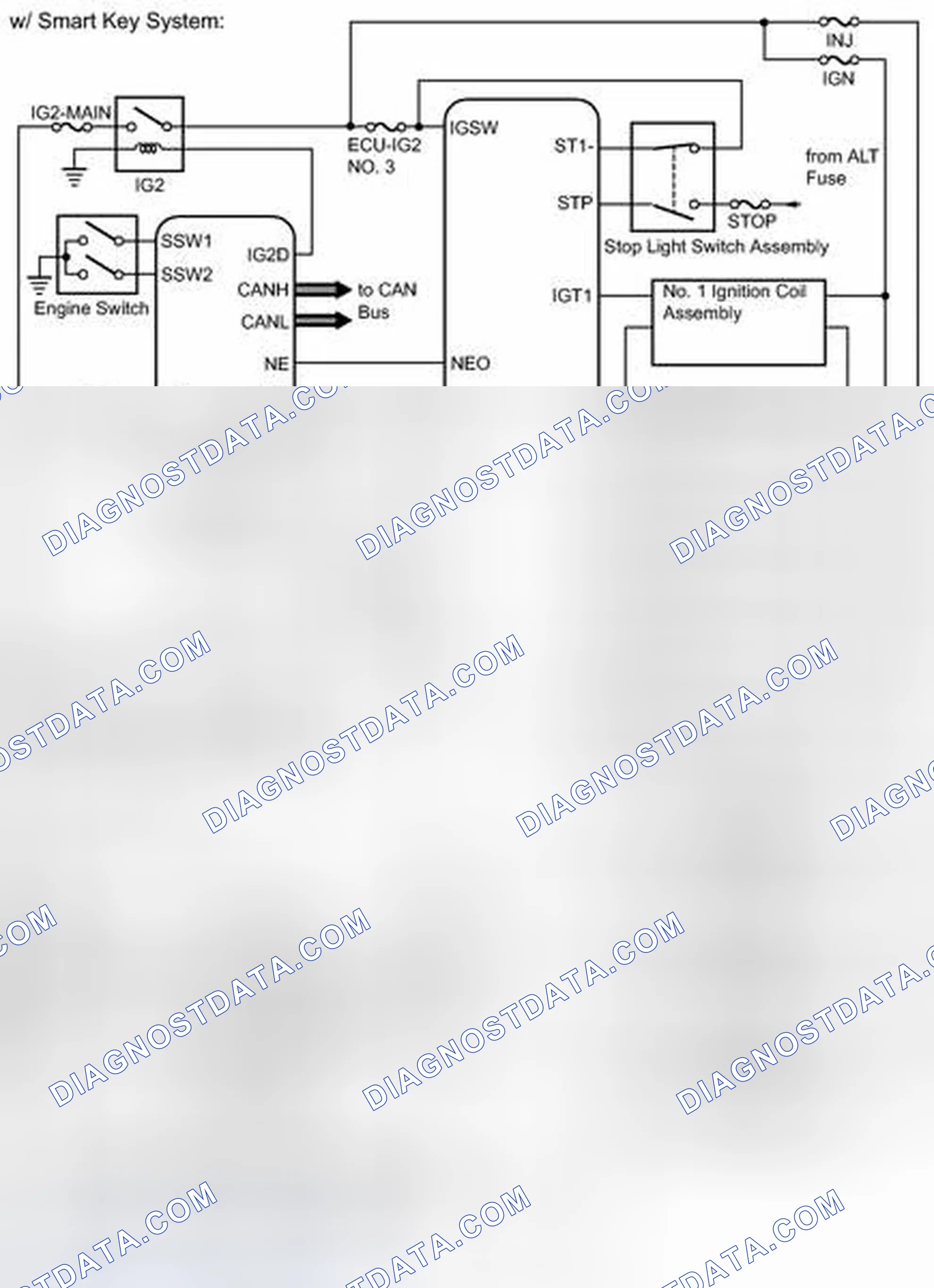 Scheme 34