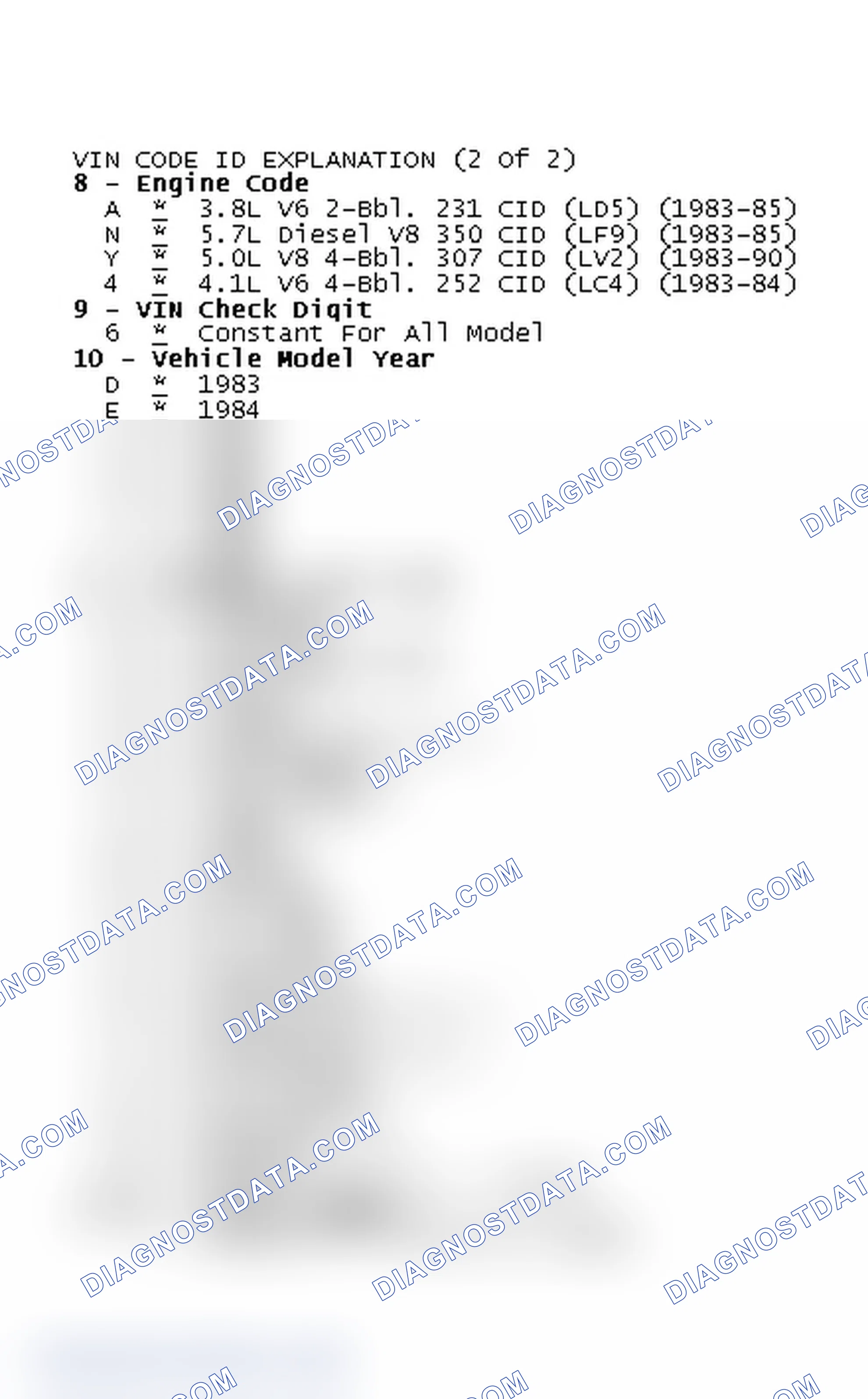 Scheme 2: VIN Code ID Explanation (2 Of 2)