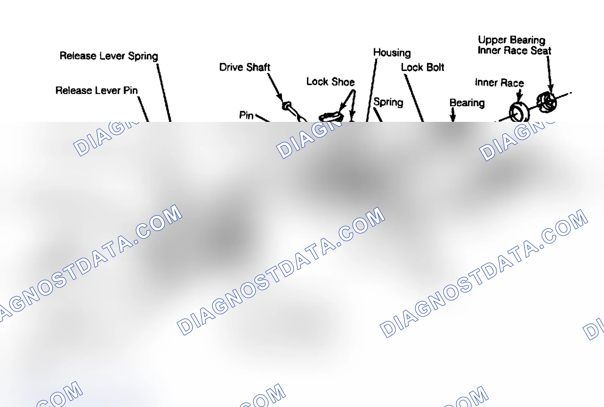 Scheme 4: Exploded View of Tilt Steering Column