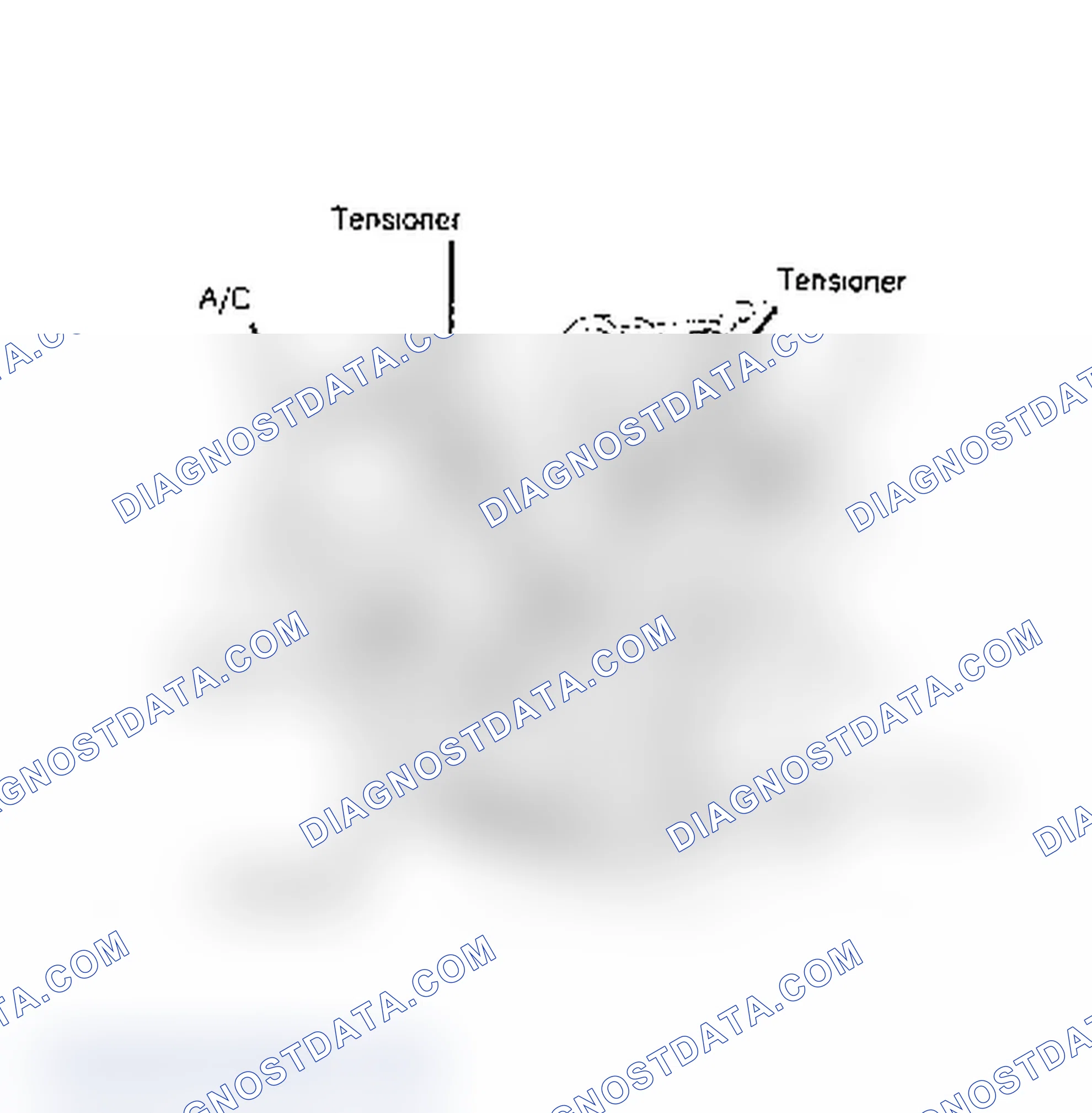 Scheme 3: 2.3L OHC & 2.3L Turbocharged Engine Belt Routing w/ A/C