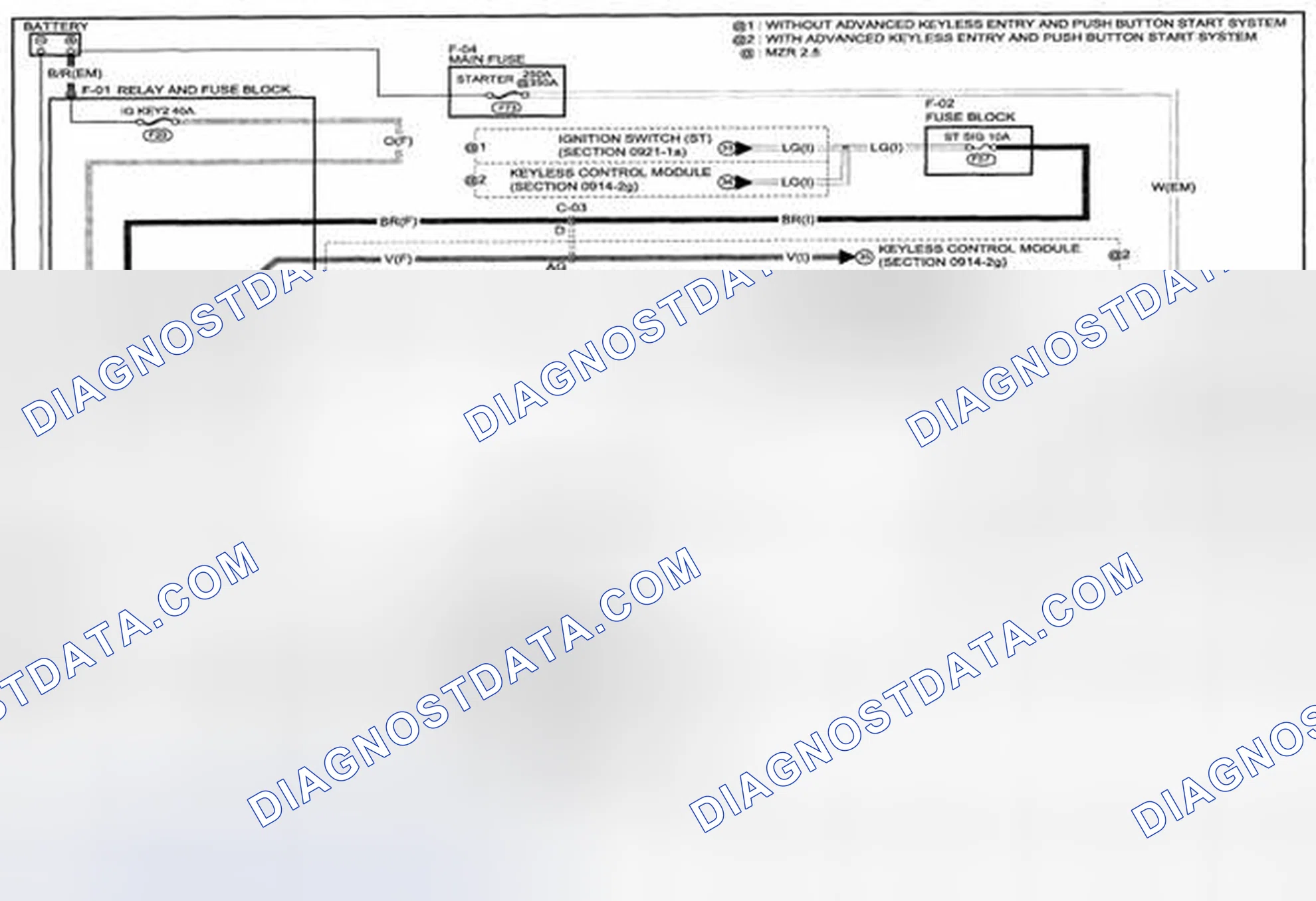 Scheme 106: Starting System (MZR 2.0/ATX, MZR 2.5/ATX) Wiring Diagram - 119-1 (1 Of 2)