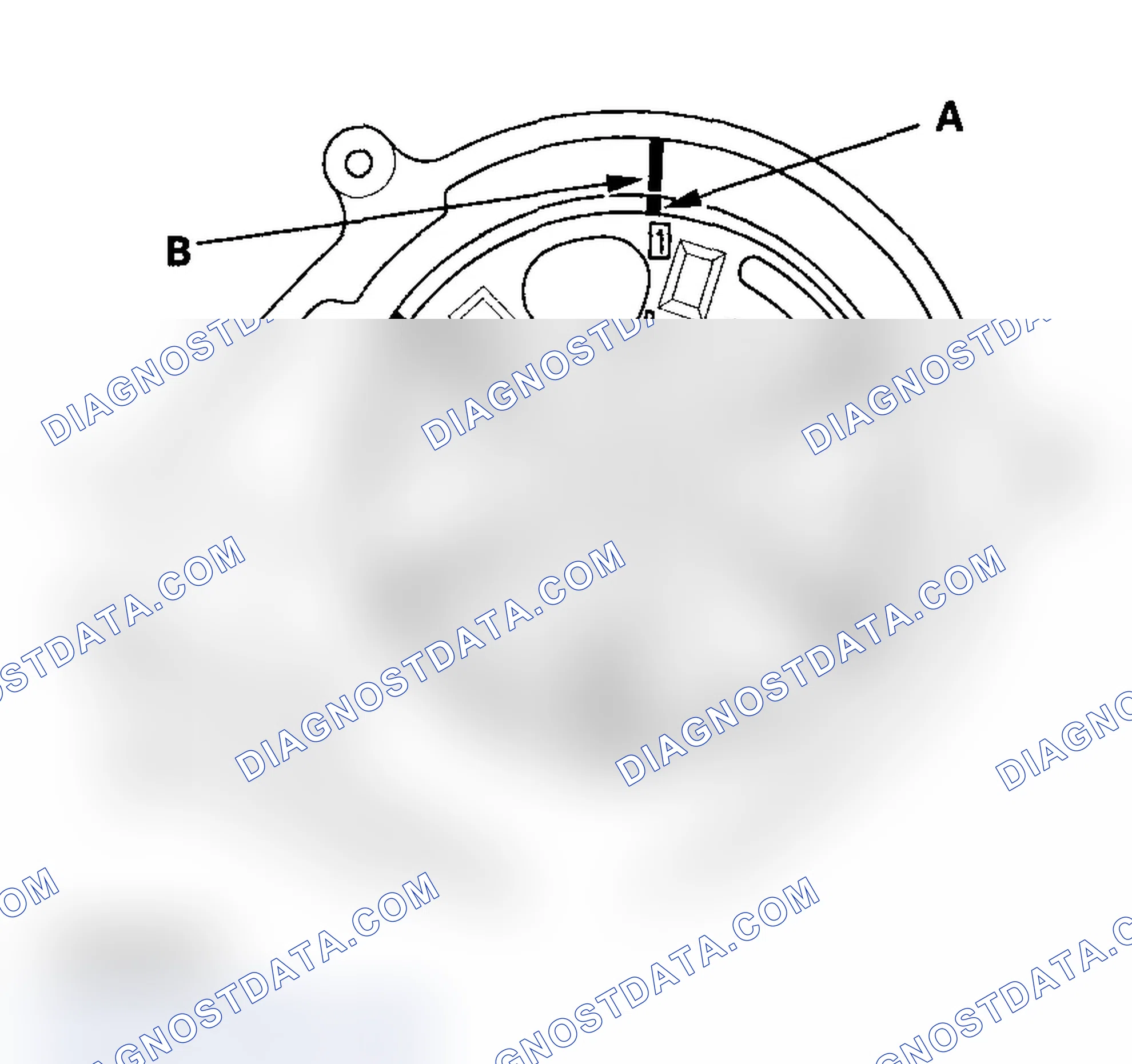 Scheme 122