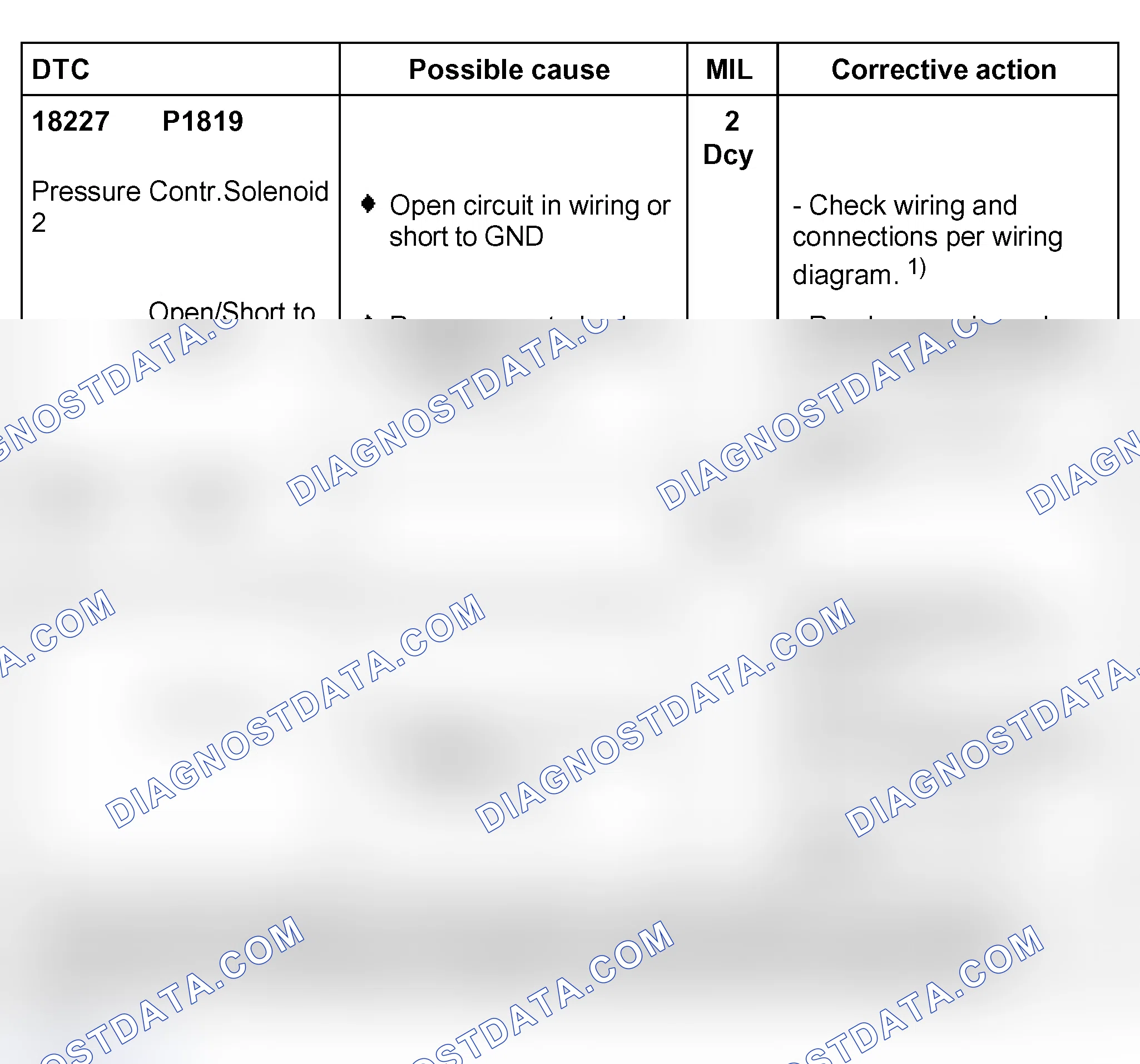 Scheme 169
