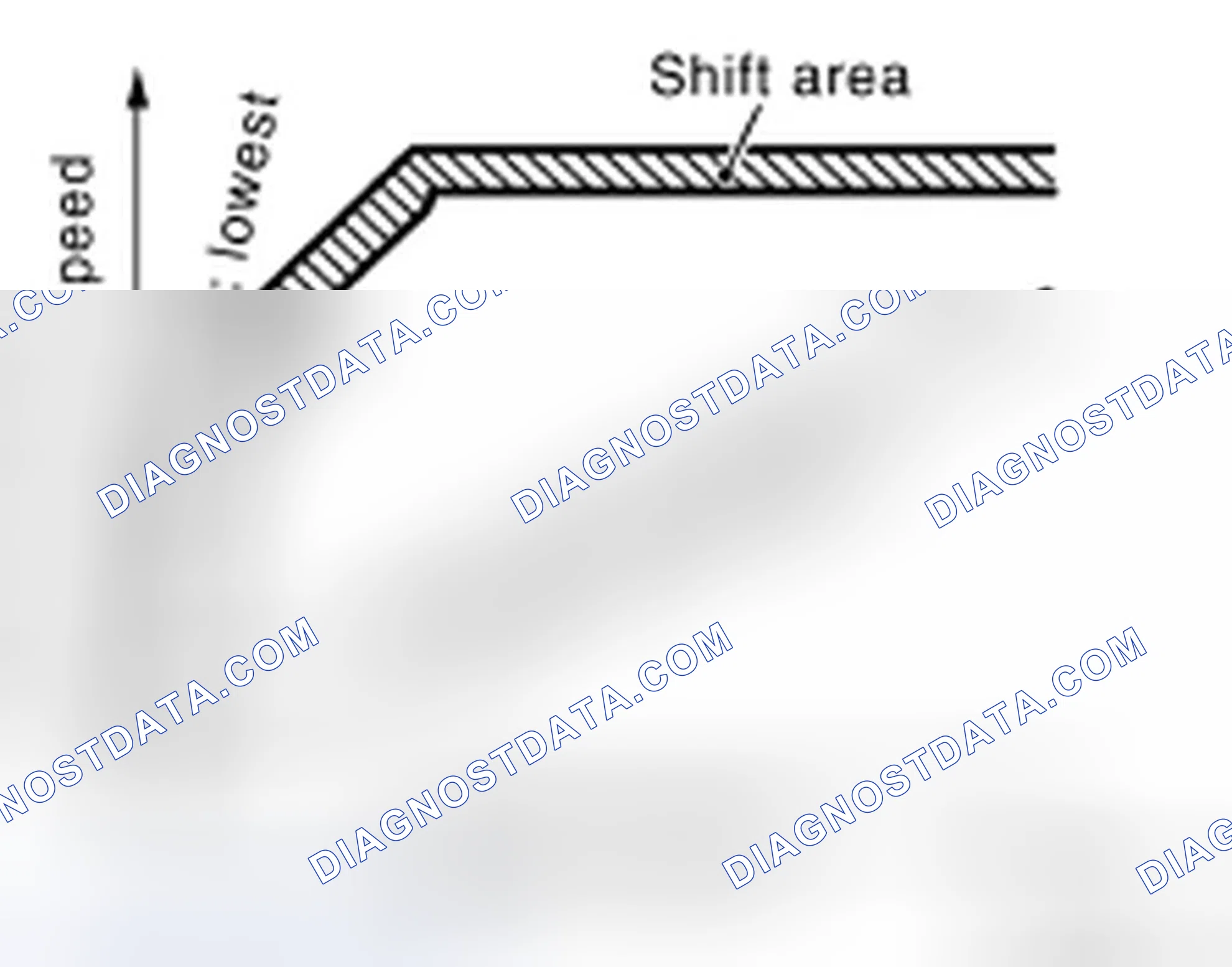 Scheme 85: "L" POSITION