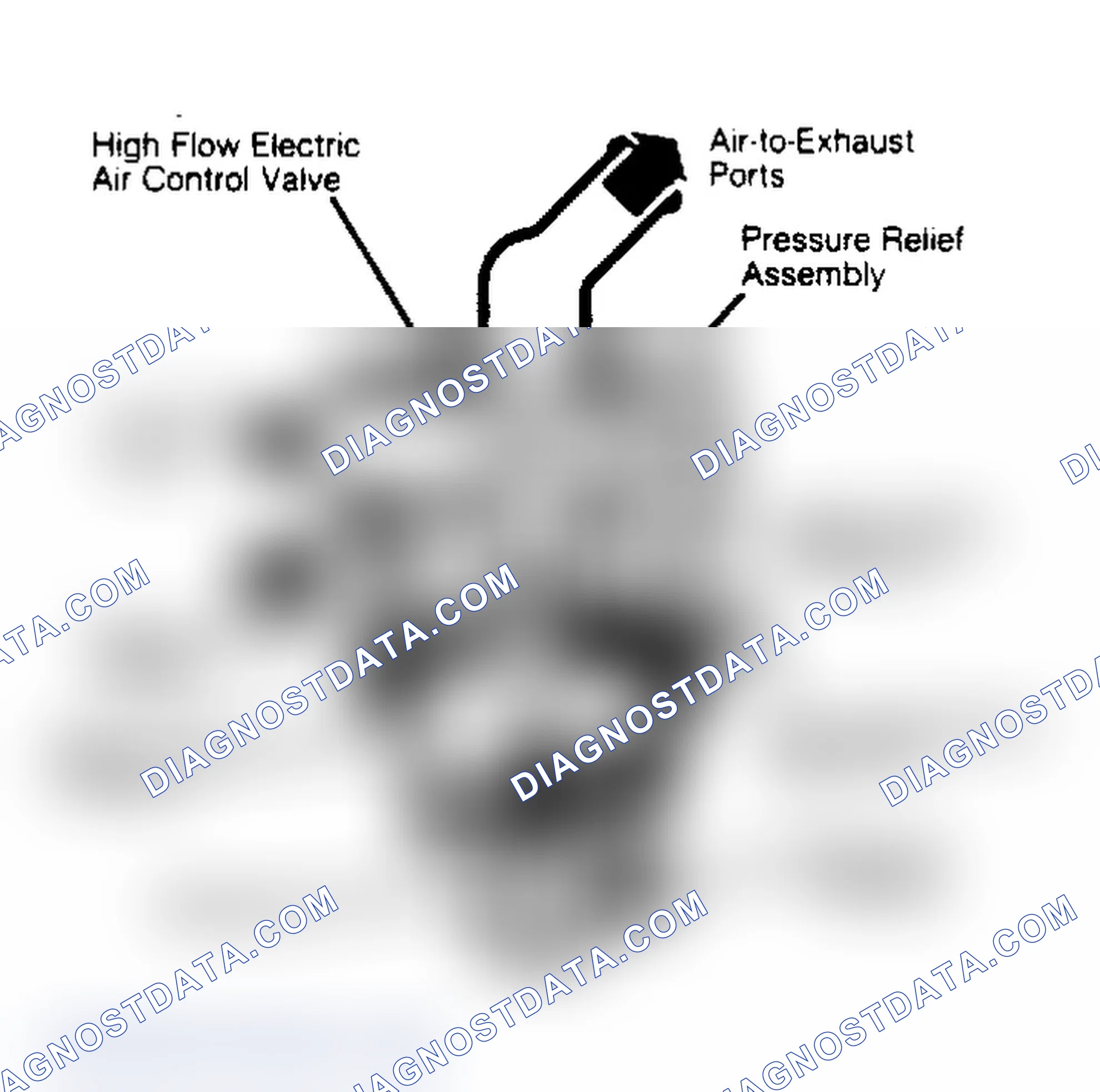 Scheme 2: Electric Air Control (EAC) Valves With Relief Tube