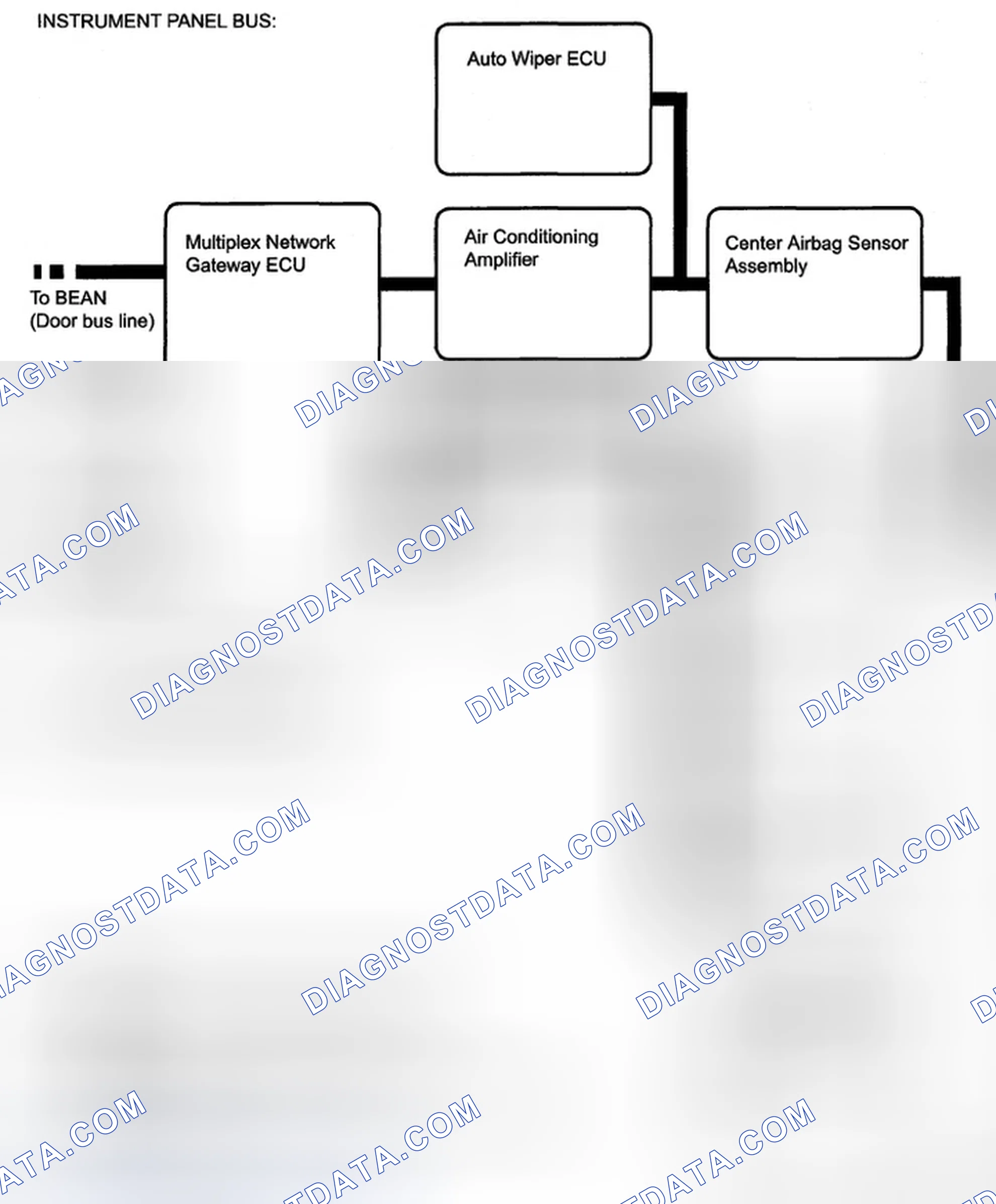Scheme 89