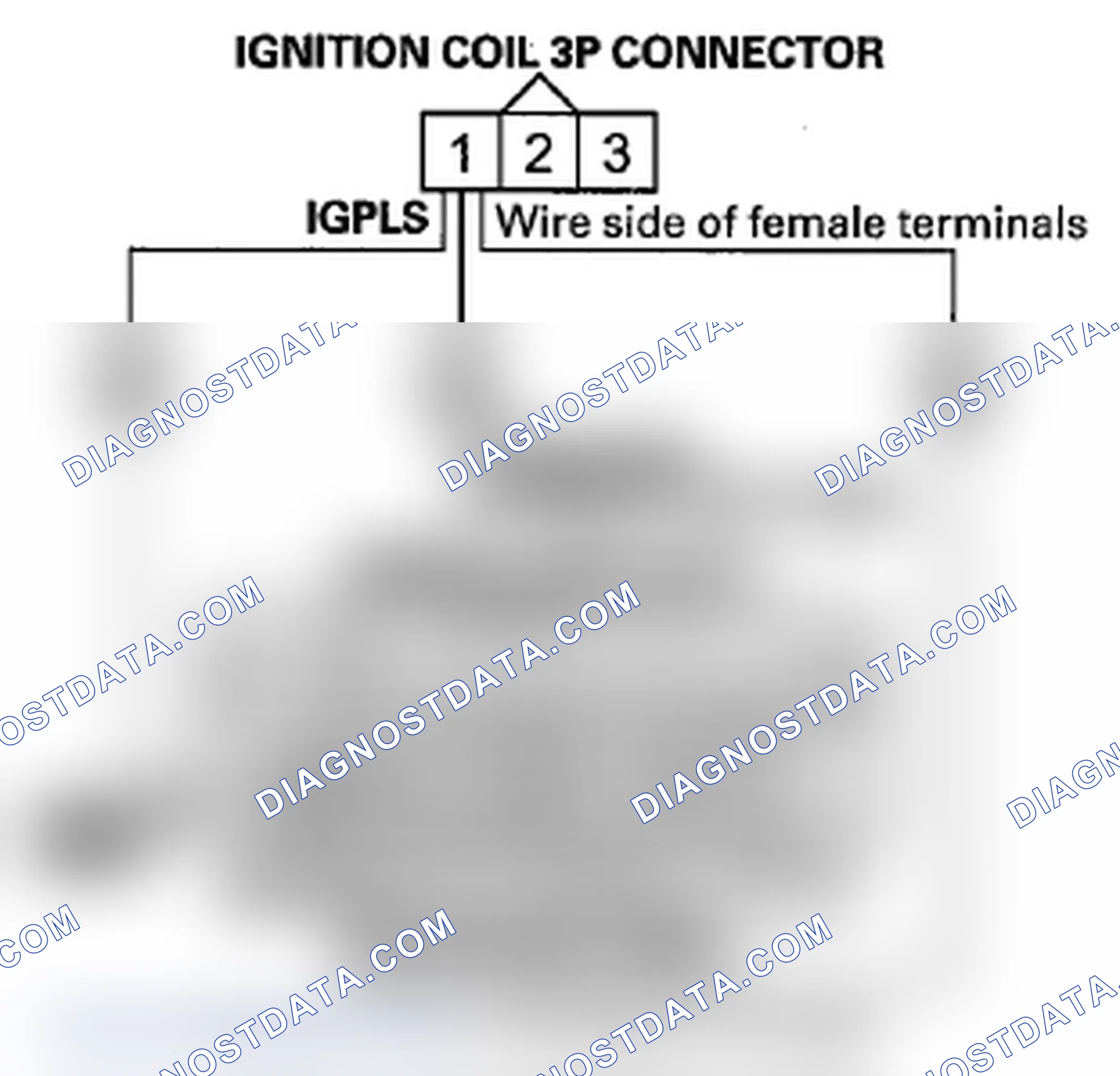 Scheme 192