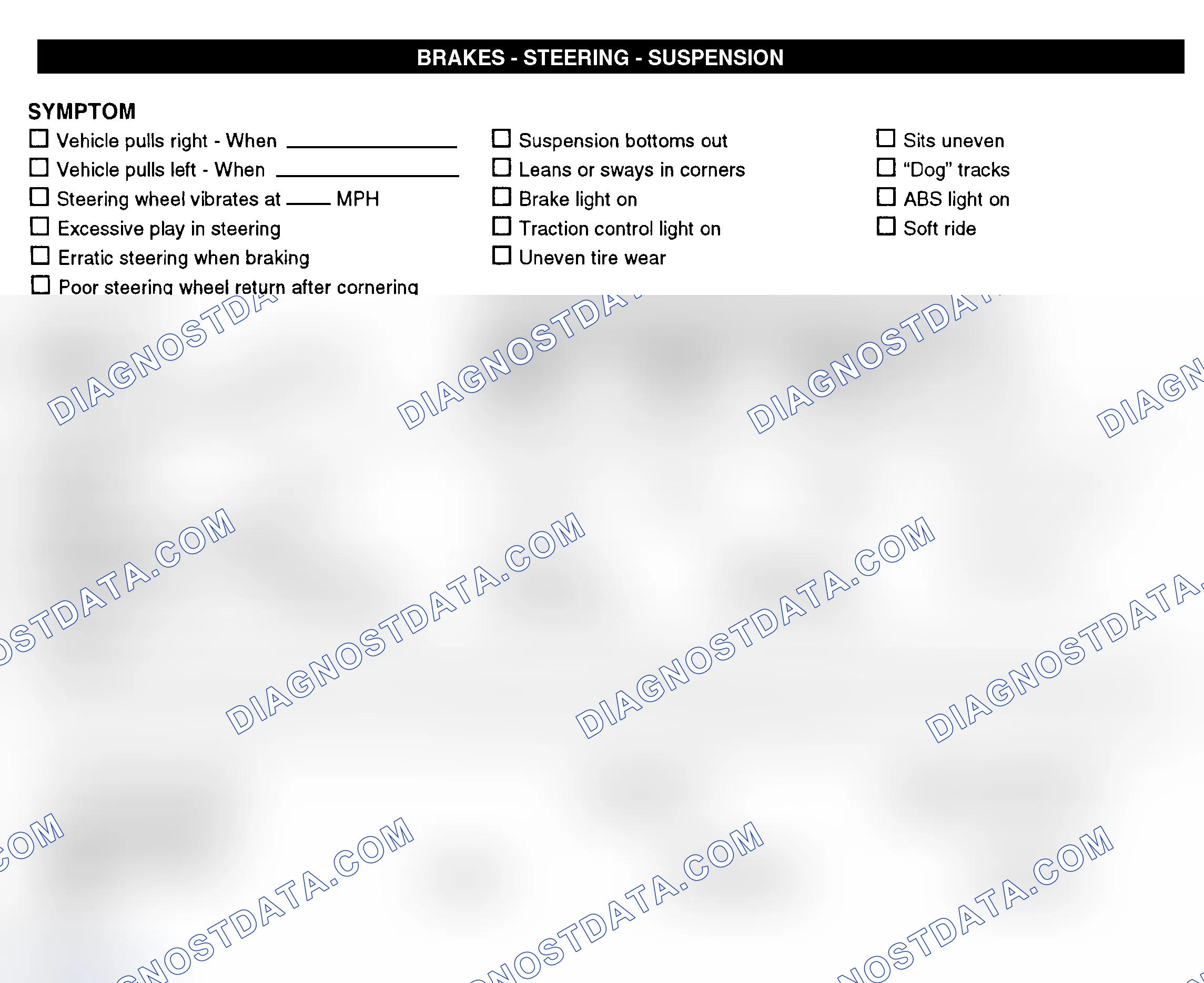 Scheme 7: Brakes, Steering, & Suspension