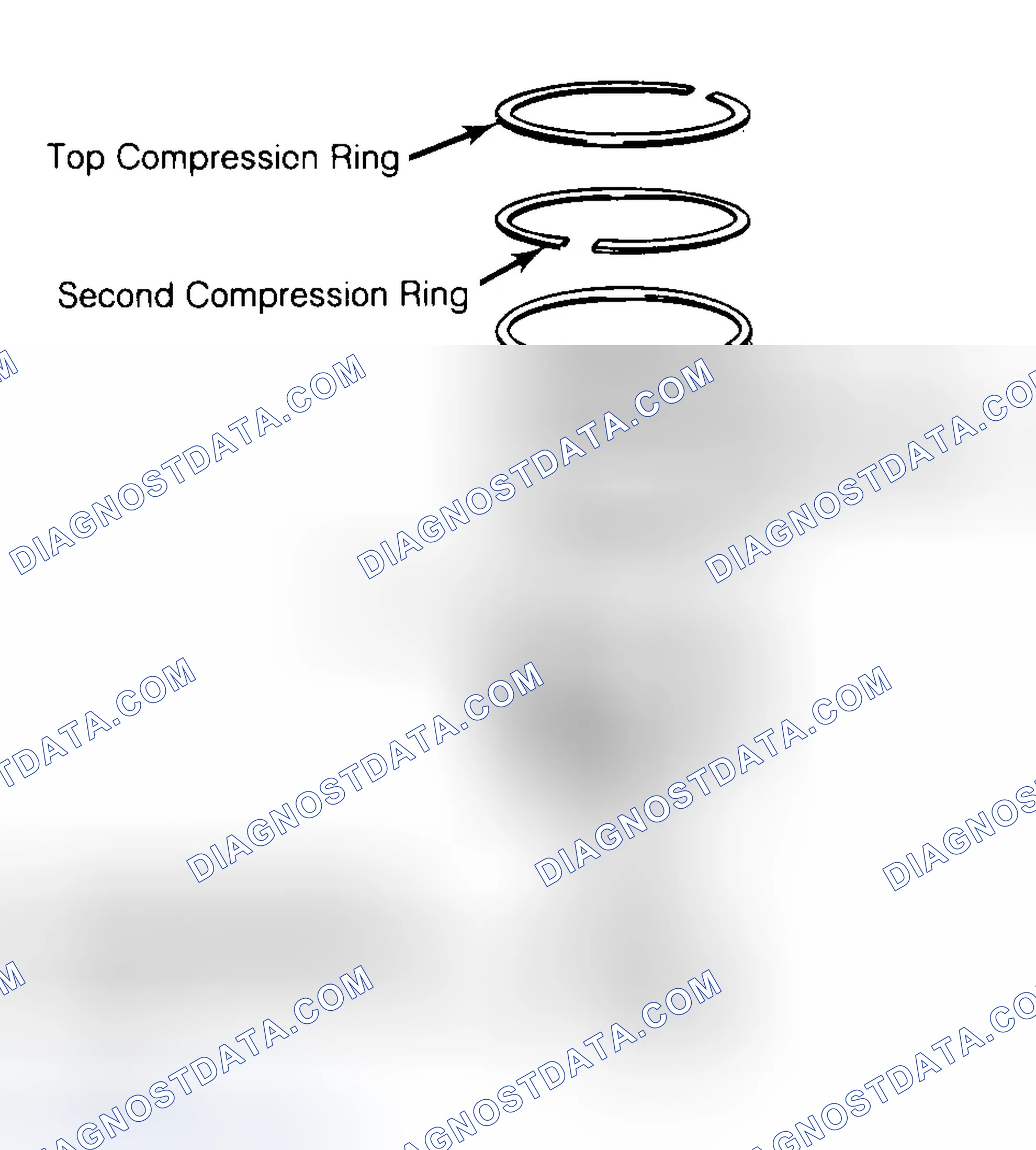 Scheme 8: Positioning Typical Piston Ring End Gap