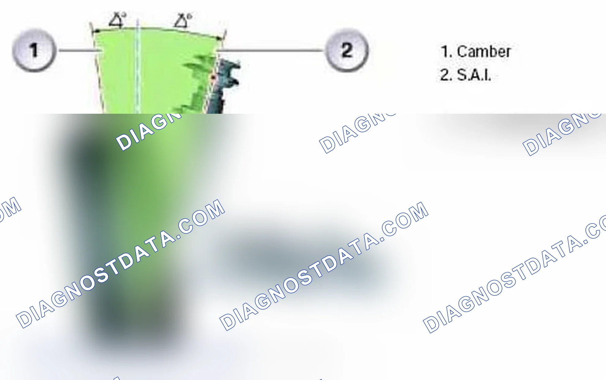 Scheme 22: Included Angle (IA)