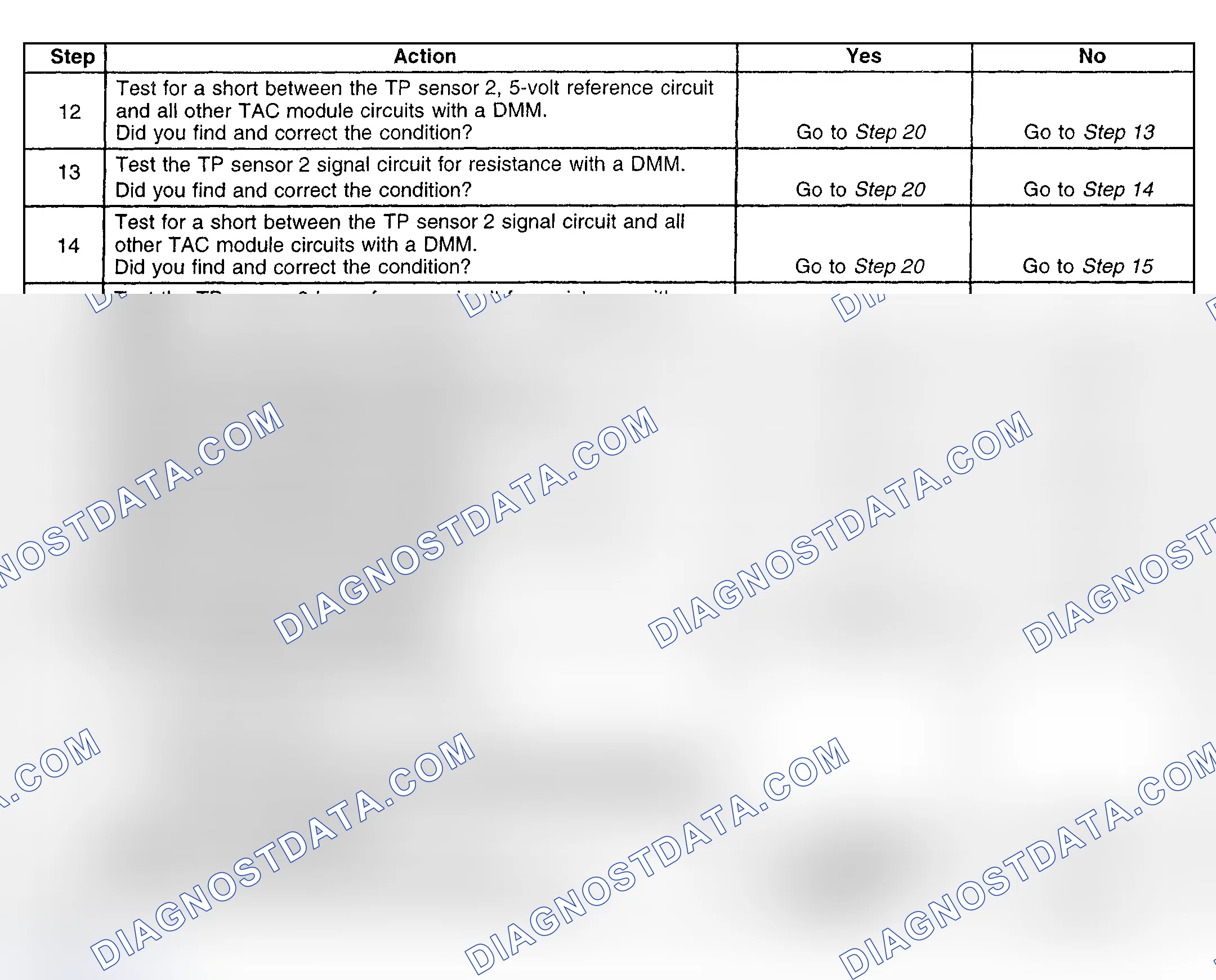 Scheme 208