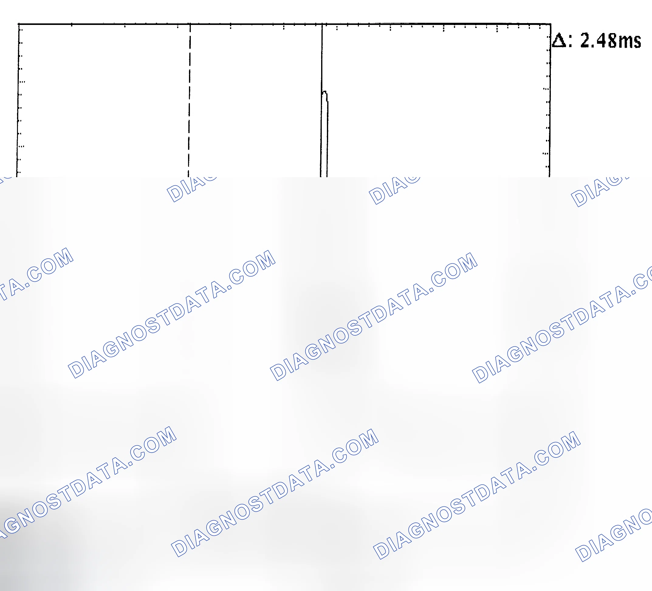 Scheme 24: Injector Bank - Known Good - Voltage Pattern