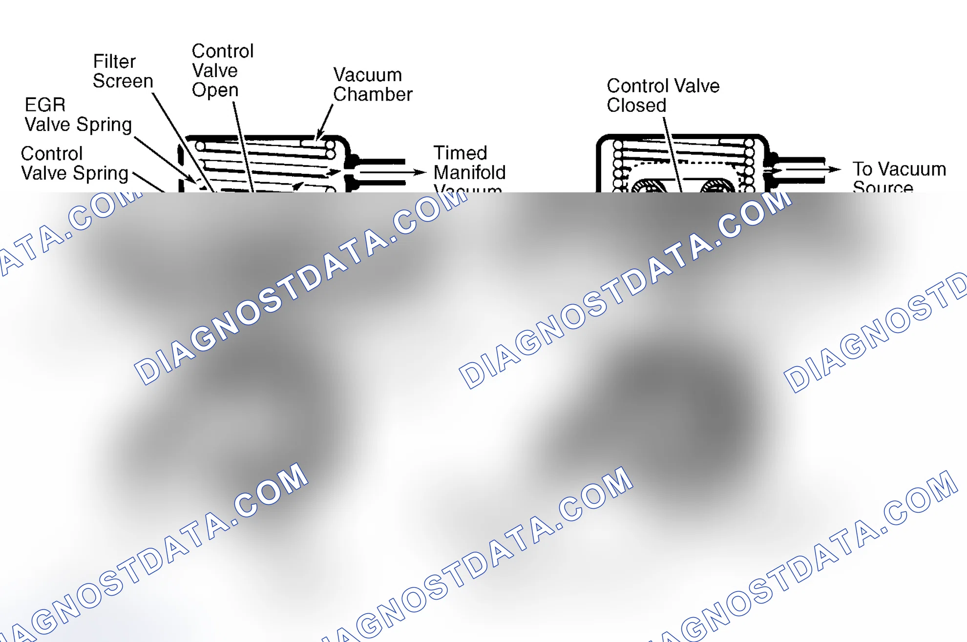 Scheme 44: Positive Backpressure EGR (BP/EGR) Valve