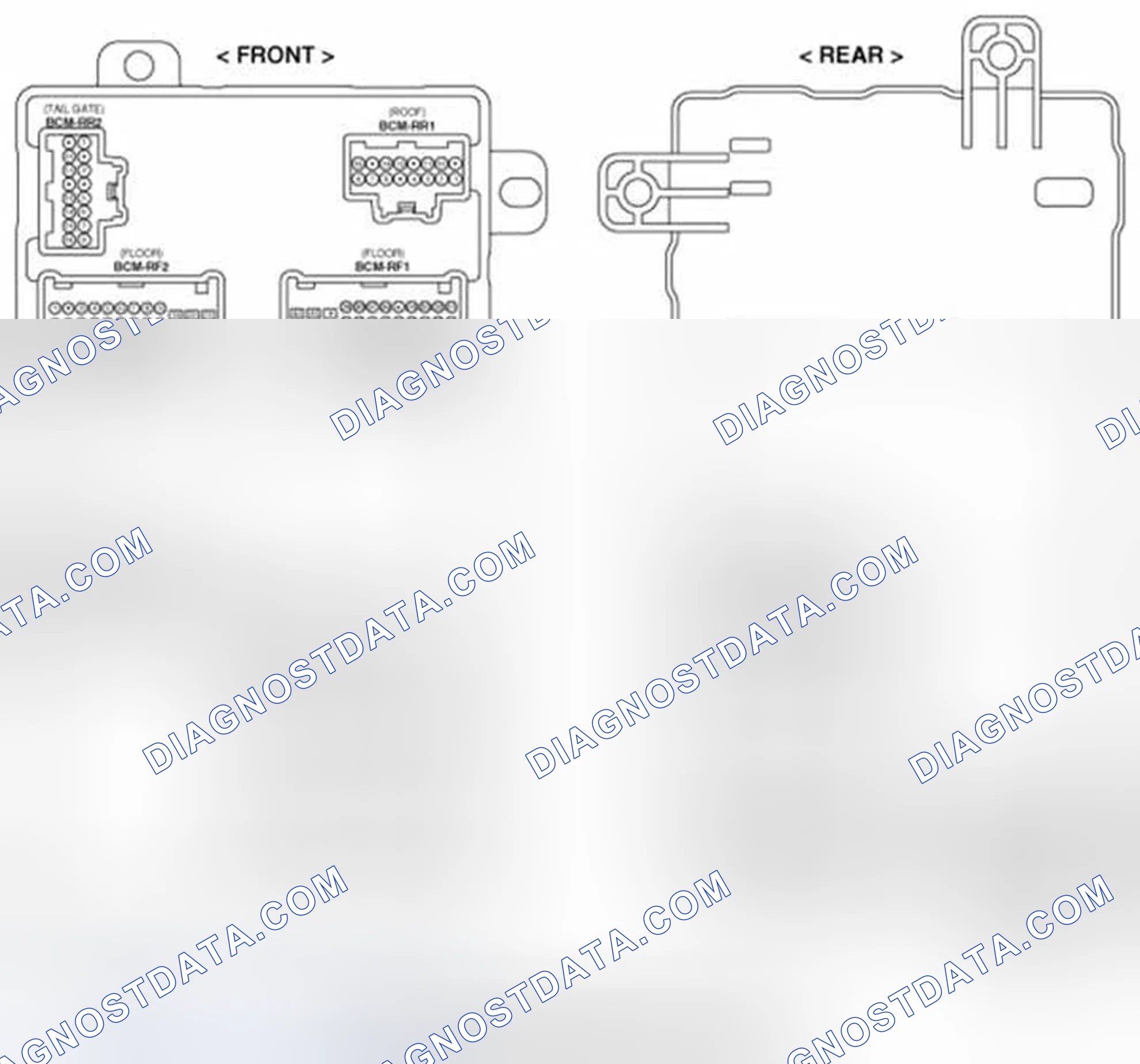 Scheme 12: Rear Area Module (RAM)