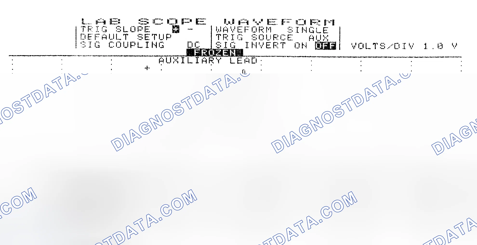 Scheme 19: Single Injector w/Excessive Current Flow - Current Pattern