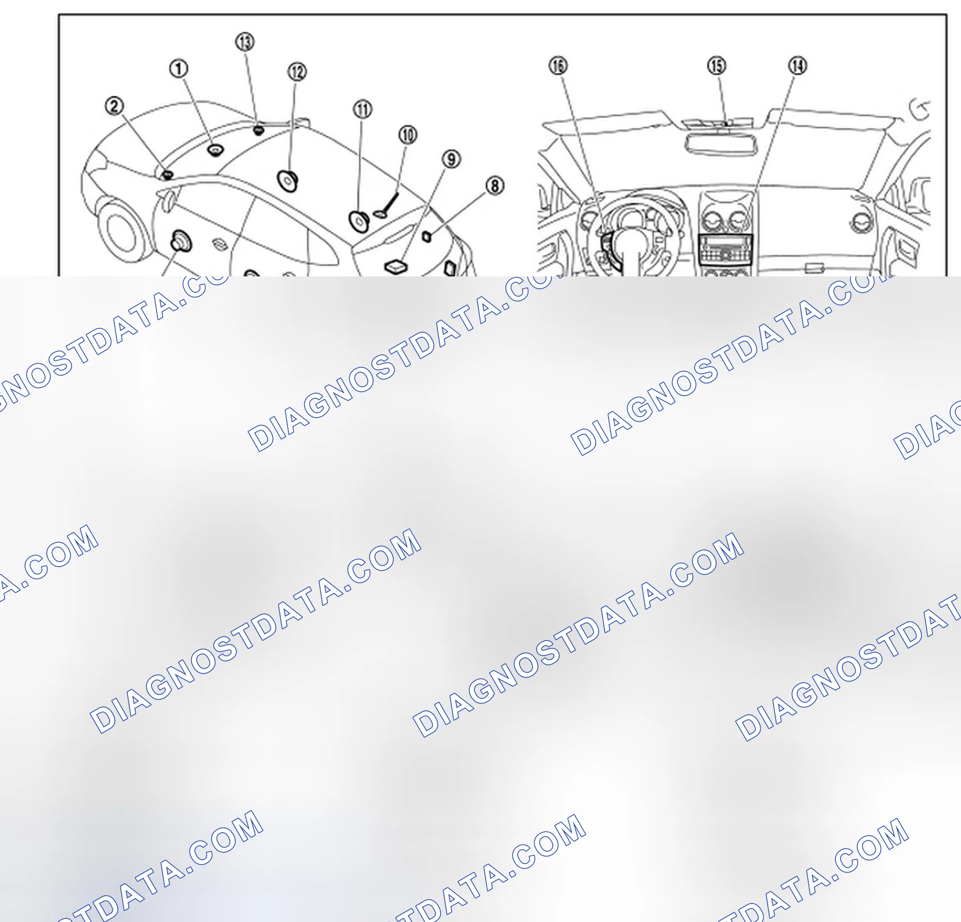 Scheme 10: Component Parts Location