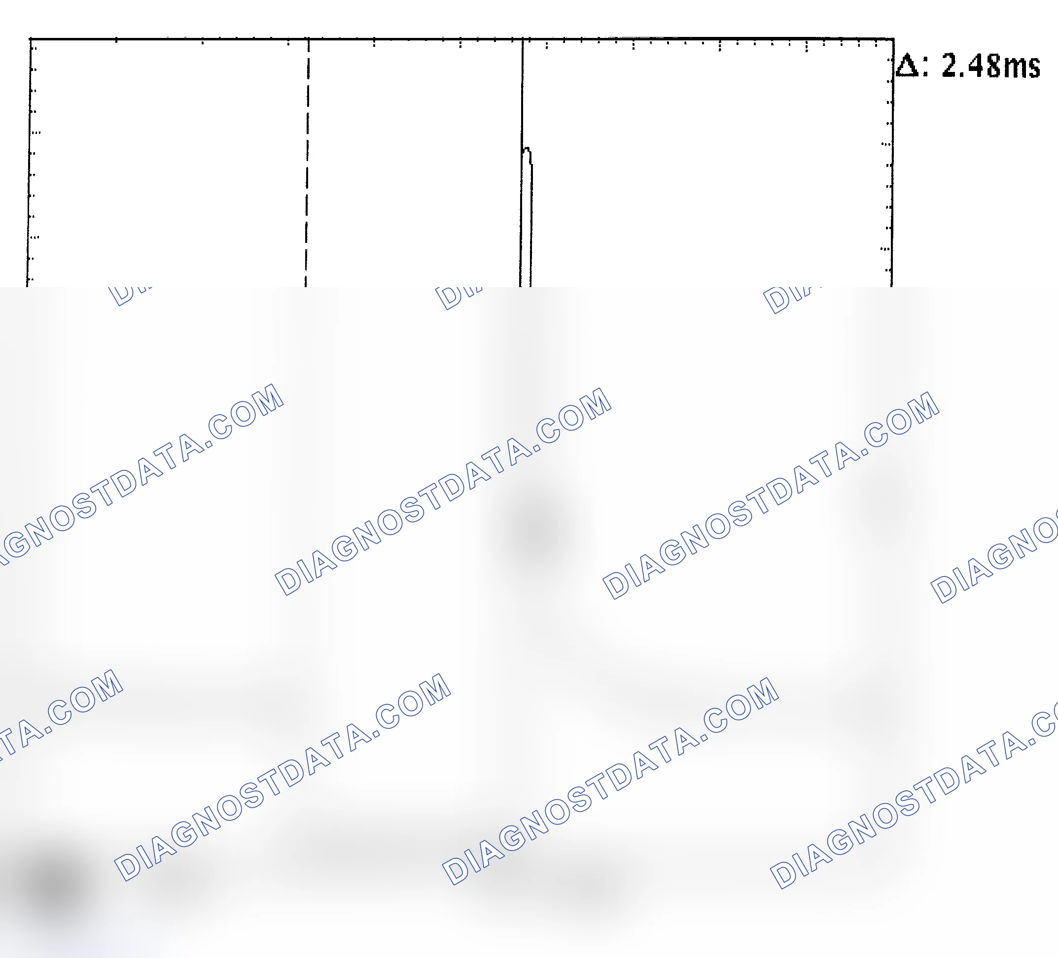 Scheme 24: Injector Bank - Known Good - Voltage Pattern